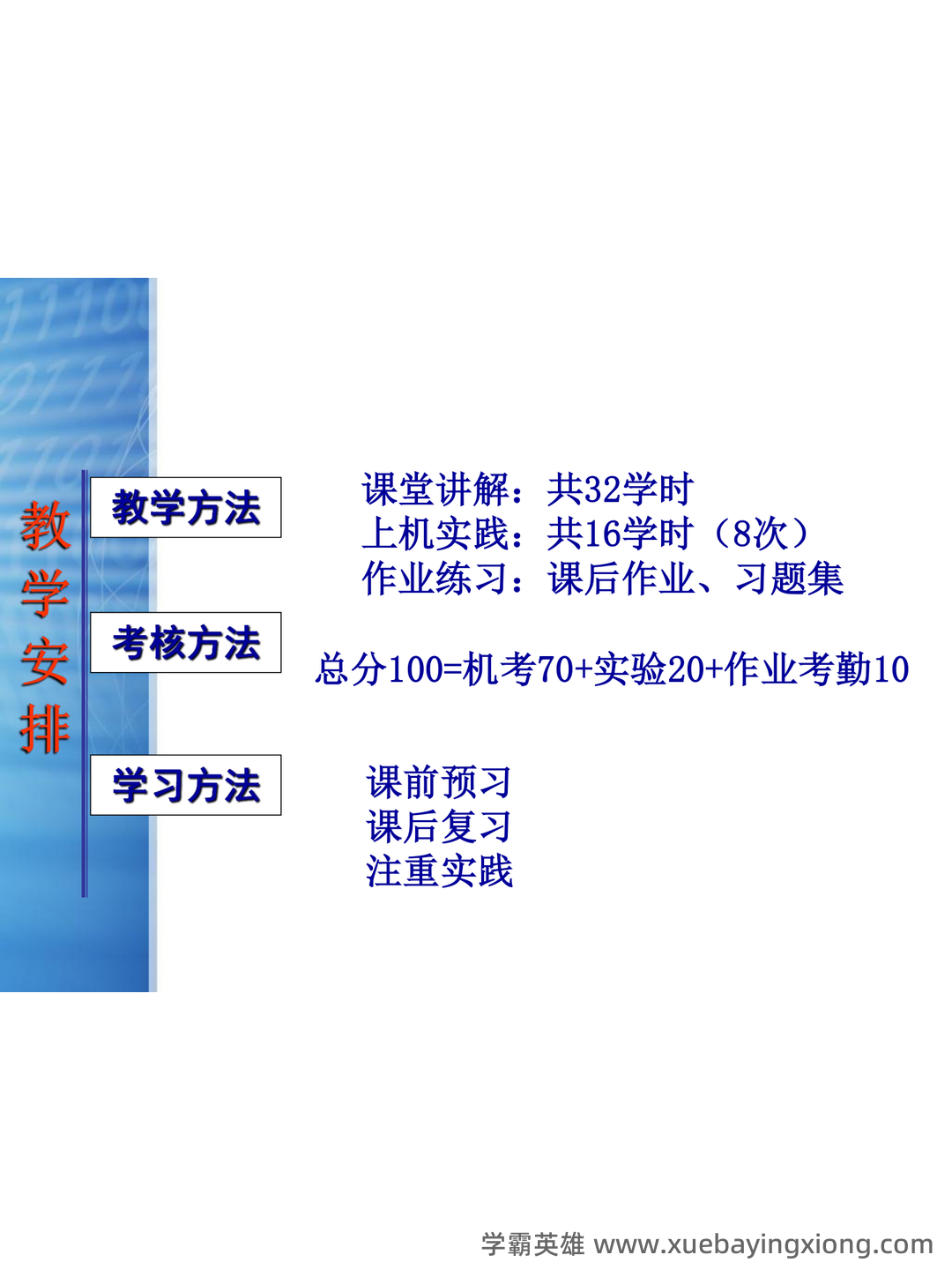 专业课《C语言程序设计》重点复习资料:知识点+题库+选择题及编程练习 - 01_《C语言程序设计》复习资料_《C语言程序设计》PPT_第2页_学霸英雄_www.xuebayingxiong.com 专业课《C语言程序设计》重点复习资料:知识点+题库+选择题及编程练习 - 01_《C语言程序设计》复习资料_《C语言程序设计》PPT_第2页_学霸英雄_www.xuebayingxiong.com