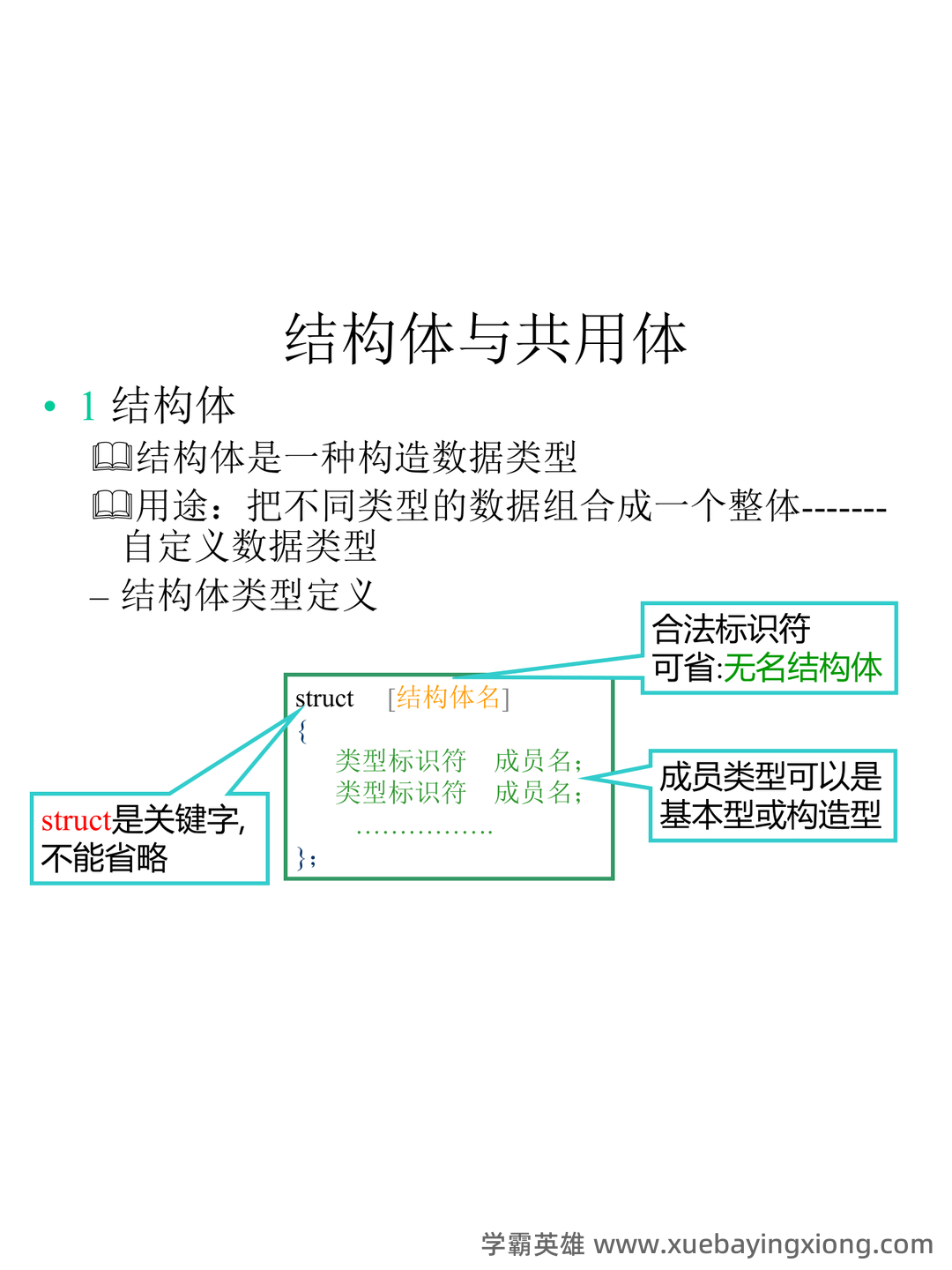 专业课《C语言程序设计》重点复习资料:知识点+题库+选择题及编程练习 - 10_《C语言程序设计》复习资料_《C语言程序设计》结构体基本知识_第1页_学霸英雄_www.xuebayingxiong.com 专业课《C语言程序设计》重点复习资料:知识点+题库+选择题及编程练习 - 10_《C语言程序设计》复习资料_《C语言程序设计》结构体基本知识_第1页_学霸英雄_www.xuebayingxiong.com