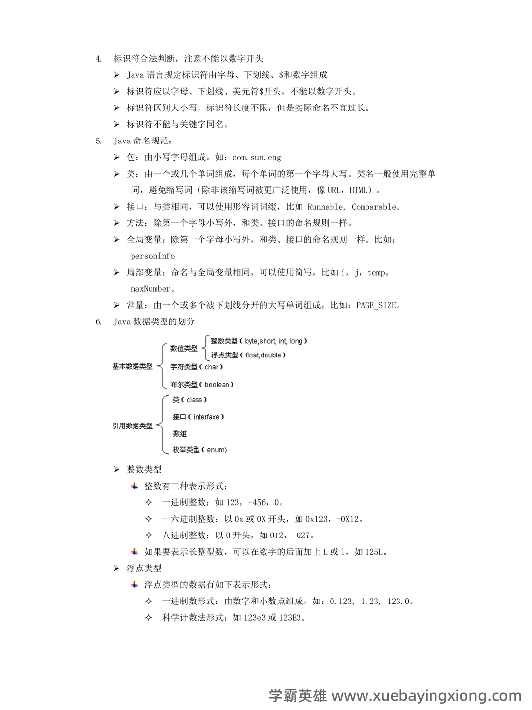 2025年全国计算机等级考试题库-java计算机二级考试题库 - 02_《java》复习资料_《java》期末复习知识点整理_第1页_学霸英雄_www.xuebayingxiong.com 2025年全国计算机等级考试题库-java计算机二级考试题库 - 02_《java》复习资料_《java》期末复习知识点整理_第1页_学霸英雄_www.xuebayingxiong.com