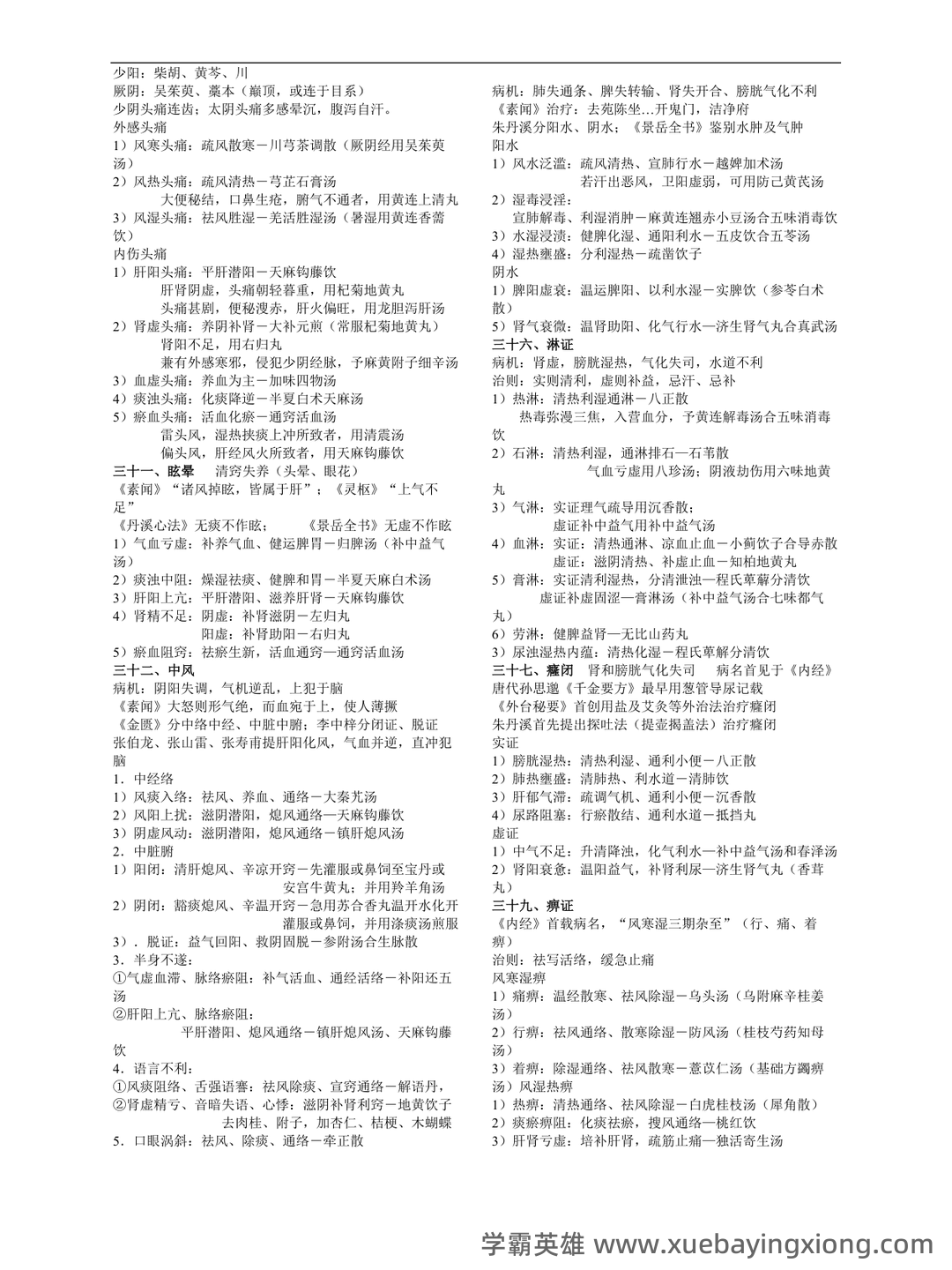 专业课《中医临床护理学》学生复习资料:知识点+题库+选择题及精讲精练 - 02_《中医临床护理学》复习资料_《中医临床护理学》核心笔记_第2页_学霸英雄_www.xuebayingxiong.com 专业课《中医临床护理学》学生复习资料:知识点+题库+选择题及精讲精练 - 02_《中医临床护理学》复习资料_《中医临床护理学》核心笔记_第2页_学霸英雄_www.xuebayingxiong.com