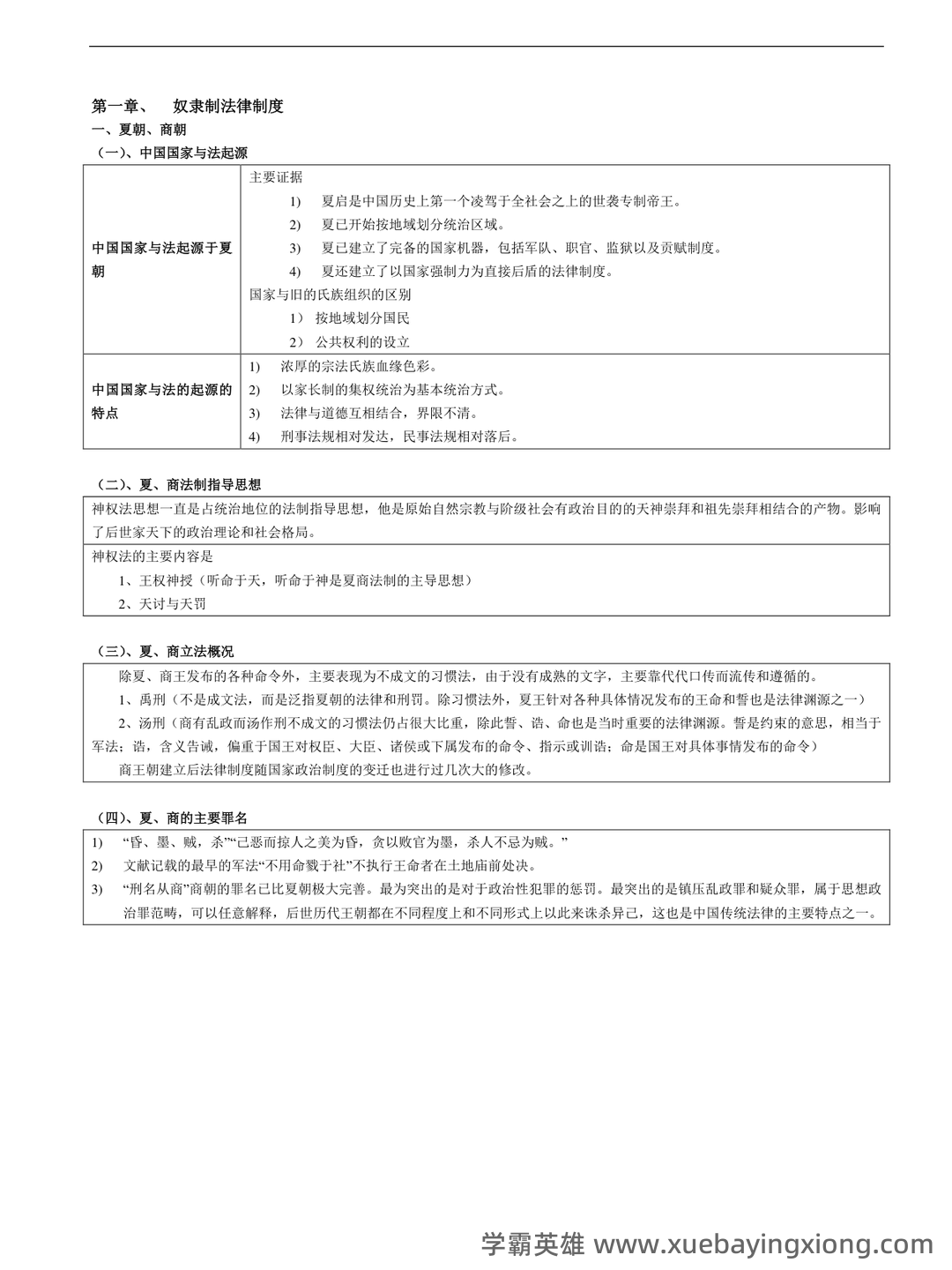 《中国法制史》期末考试试题及答案 - 02_《中国法制史》复习资料_《中国法制史》笔记_第1页_学霸英雄_www.xuebayingxiong.com 《中国法制史》期末考试试题及答案 - 02_《中国法制史》复习资料_《中国法制史》笔记_第1页_学霸英雄_www.xuebayingxiong.com