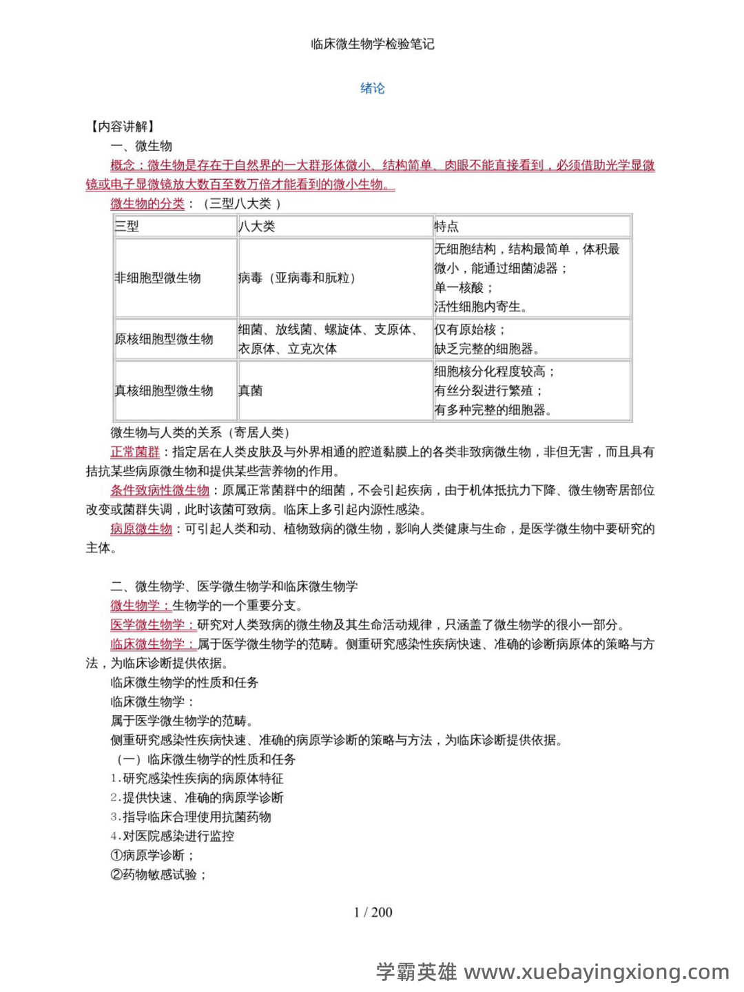 完整版临床微生物学检验技术试题库 - 03_《临床微生物学检验技术》复习资料_《临床微生物学检验技术》重点笔记_第1页_学霸英雄_www.xuebayingxiong.com 完整版临床微生物学检验技术试题库 - 03_《临床微生物学检验技术》复习资料_《临床微生物学检验技术》重点笔记_第1页_学霸英雄_www.xuebayingxiong.com