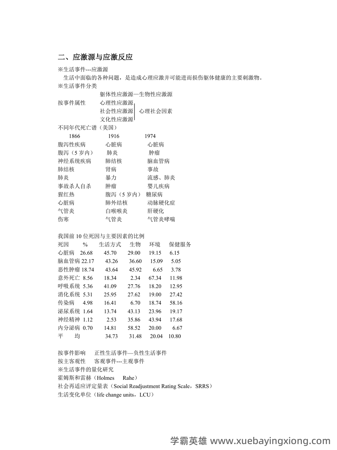 临床心理学复习资料 (整理版) - 03_《临床心理学》复习资料_《临床心理学》知识点_第2页_学霸英雄_www.xuebayingxiong.com 临床心理学复习资料 (整理版) - 03_《临床心理学》复习资料_《临床心理学》知识点_第2页_学霸英雄_www.xuebayingxiong.com