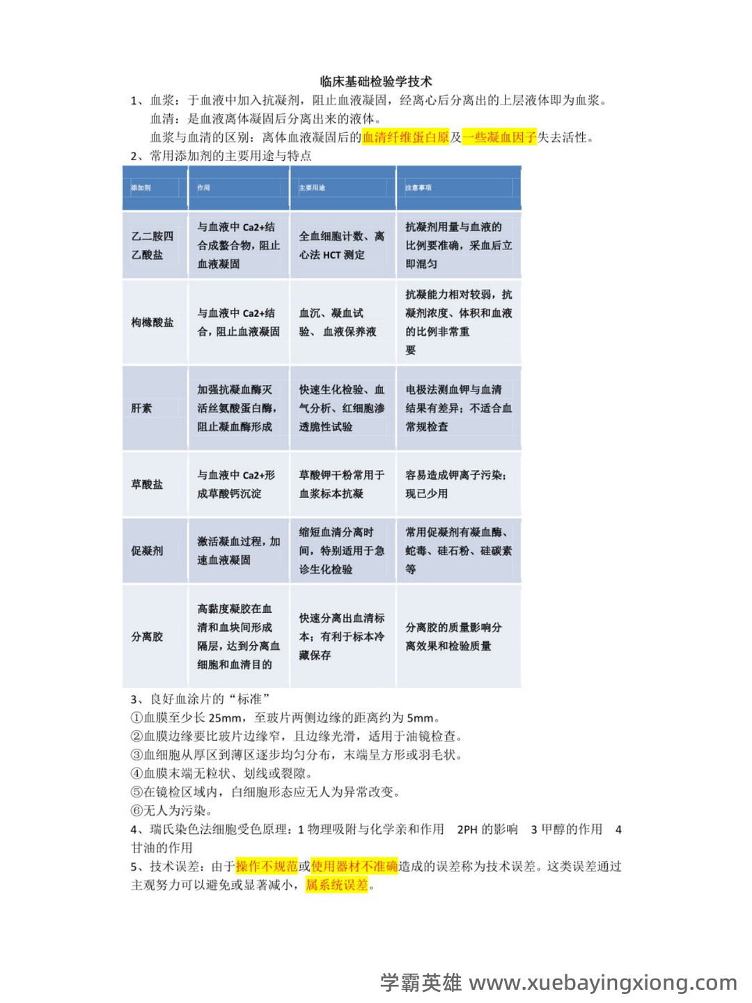 临床检验基础技术考试题库及答案(二) - 04_《临床检验基础技术》复习资料_《临床检验基础技术》重点笔记_第1页_学霸英雄_www.xuebayingxiong.com 临床检验基础技术考试题库及答案(二) - 04_《临床检验基础技术》复习资料_《临床检验基础技术》重点笔记_第1页_学霸英雄_www.xuebayingxiong.com