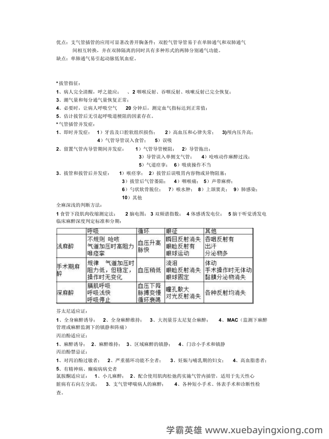 百度教育 - 临床麻醉学 - 04_《临床麻醉学》复习资料_《临床麻醉学》重点总结_第2页_学霸英雄_www.xuebayingxiong.com 百度教育 - 临床麻醉学 - 04_《临床麻醉学》复习资料_《临床麻醉学》重点总结_第2页_学霸英雄_www.xuebayingxiong.com