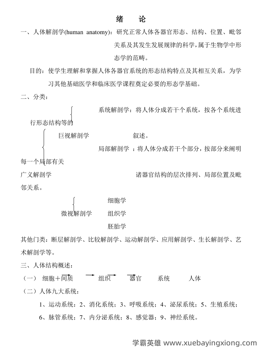 单招人体解剖学题库 - 05_《人体解剖学》复习资料_《人体解剖学》考试重点笔记_第2页_学霸英雄_www.xuebayingxiong.com 单招人体解剖学题库 - 05_《人体解剖学》复习资料_《人体解剖学》考试重点笔记_第2页_学霸英雄_www.xuebayingxiong.com