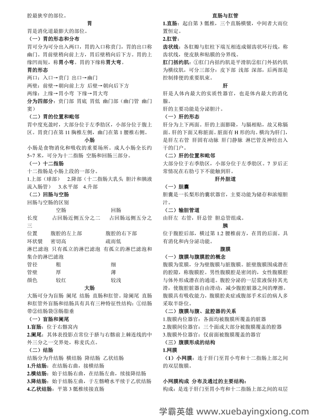 单招人体解剖学题库 - 07_《人体解剖学》复习资料_《人体解剖学》重点笔记_第1页_学霸英雄_www.xuebayingxiong.com 单招人体解剖学题库 - 07_《人体解剖学》复习资料_《人体解剖学》重点笔记_第1页_学霸英雄_www.xuebayingxiong.com