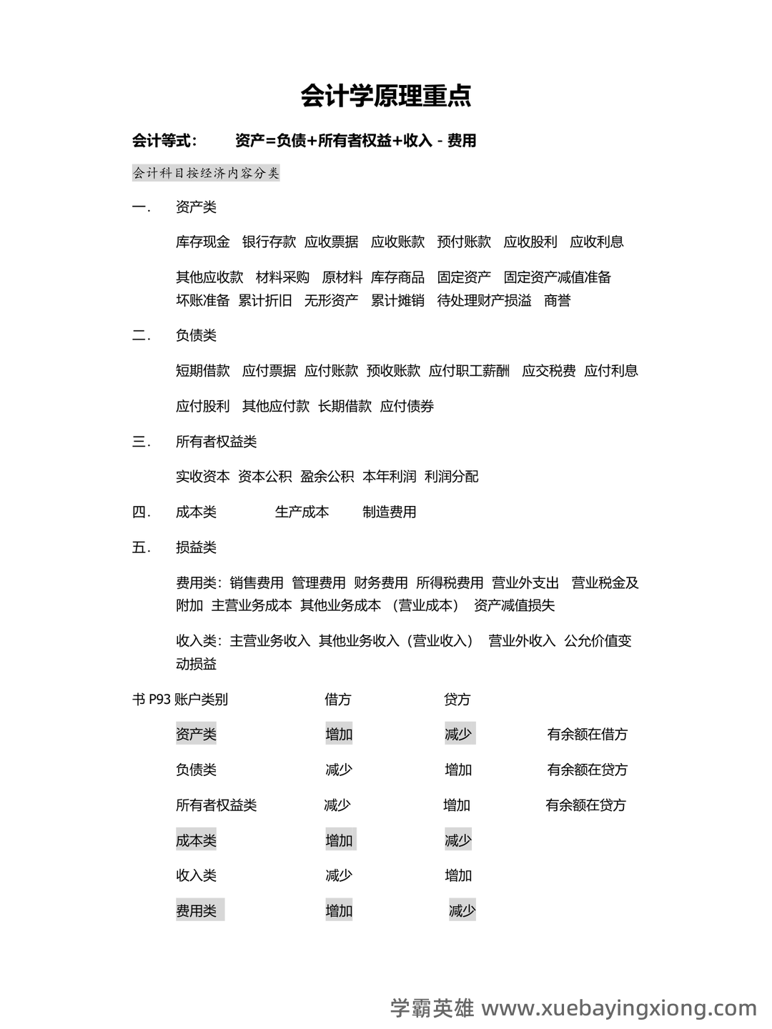 BlankAndSecure v7.89 —— 数据文件彻底安全删除便携工具（支持win 7 - 11） - 吾爱破解 - 52pojie.cn  —— 基于会计学原理数据安全删除工具 - 02_《会计学原理》复习资料_《会计学原理》基础重点整(精编!!)_第1页_学霸英雄_www.xuebayingxiong.com