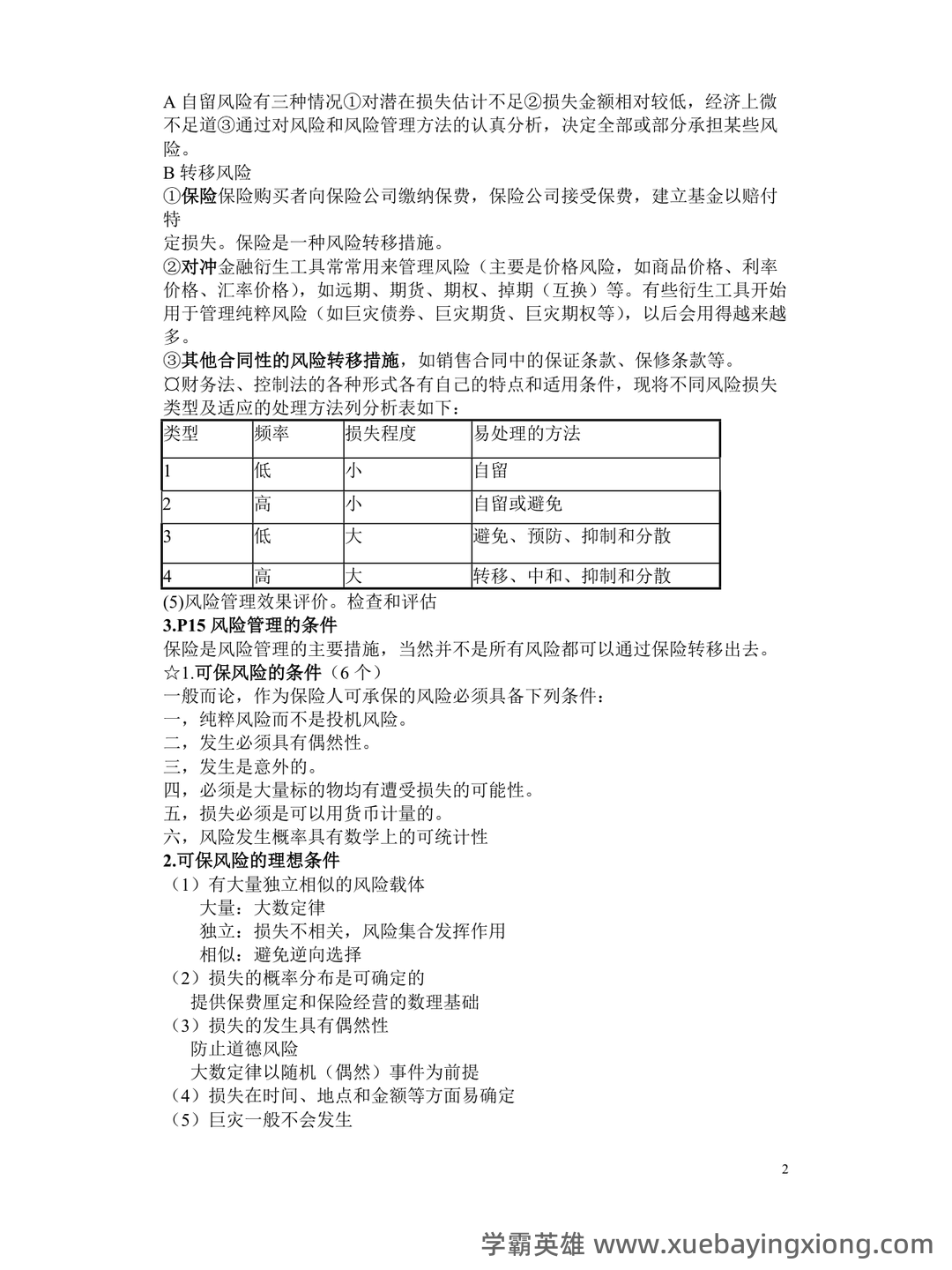 医疗保险学_首都医科大学中国大学mooc课后章节答案期末考试题库2023年 - 02_《保险学》复习资料_《保险学》知识点总结(重点)_第2页_学霸英雄_www.xuebayingxiong.com