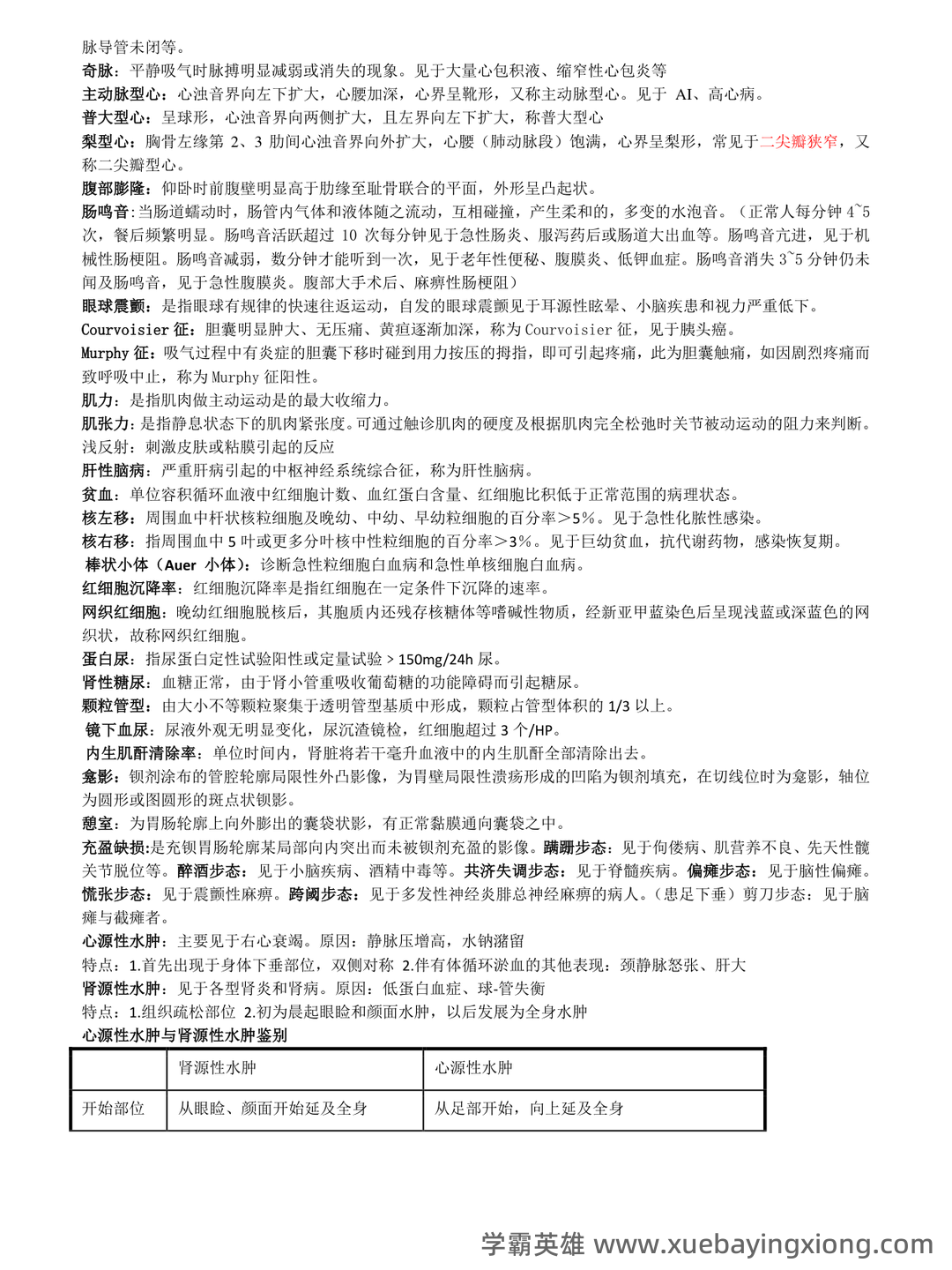 《健康评估》试题及答案(100道选择题) - 01_《健康评估》复习资料_《健康评估》名词解释完整版_第2页_学霸英雄_www.xuebayingxiong.com 《健康评估》试题及答案(100道选择题) - 01_《健康评估》复习资料_《健康评估》名词解释完整版_第2页_学霸英雄_www.xuebayingxiong.com