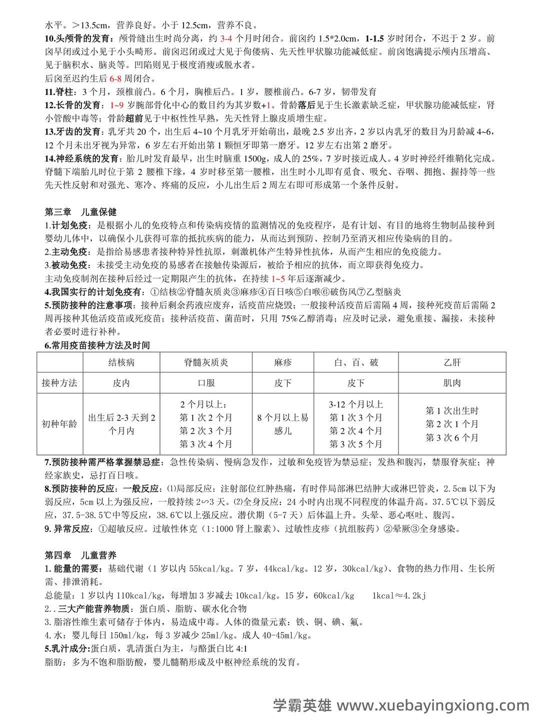 全国自考 儿科护理学复习备考资料 名词解释总结 - 03_《儿科护理学》复习资料_《儿科护理学》重点内容整_第2页_学霸英雄_www.xuebayingxiong.com 全国自考 儿科护理学复习备考资料 名词解释总结 - 03_《儿科护理学》复习资料_《儿科护理学》重点内容整_第2页_学霸英雄_www.xuebayingxiong.com