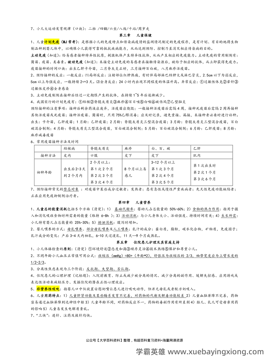 全国自考 儿科护理学复习备考资料 名词解释总结 - 07_《儿科护理学》复习资料_《儿科护理学》重点考点整_第2页_学霸英雄_www.xuebayingxiong.com 全国自考 儿科护理学复习备考资料 名词解释总结 - 07_《儿科护理学》复习资料_《儿科护理学》重点考点整_第2页_学霸英雄_www.xuebayingxiong.com