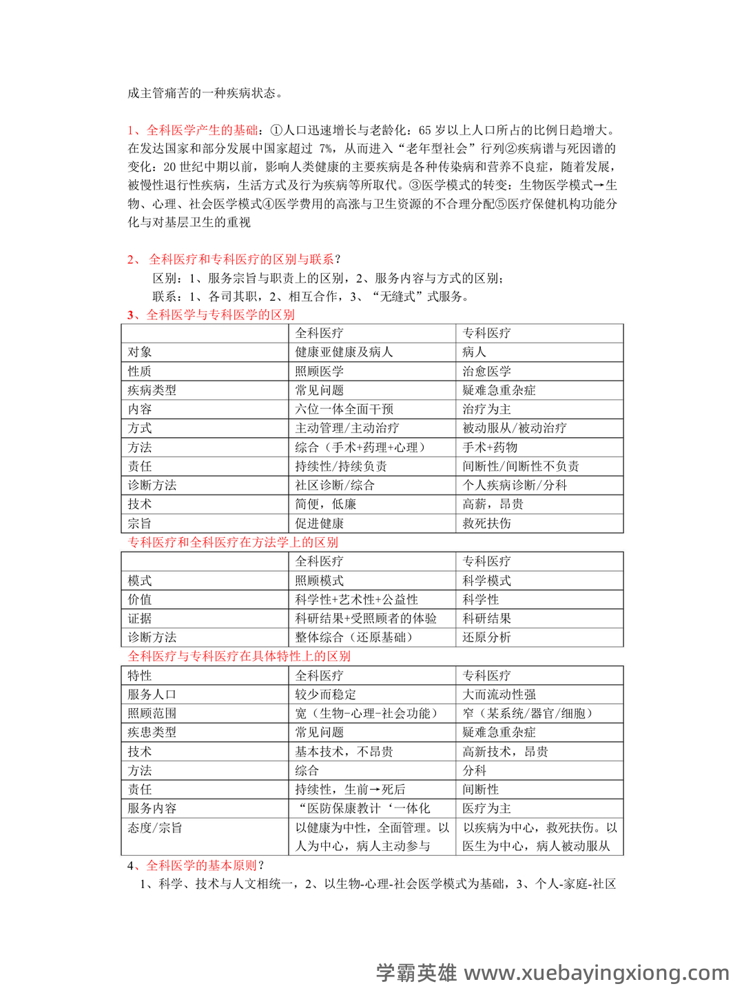 全科医学(健康管理服务的主要提供者) - 02_《全科医学》复习资料_《全科医学》复习重点_第2页_学霸英雄_www.xuebayingxiong.com 全科医学(健康管理服务的主要提供者) - 02_《全科医学》复习资料_《全科医学》复习重点_第2页_学霸英雄_www.xuebayingxiong.com