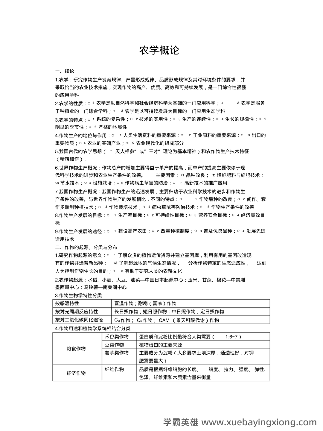 农学概论 名词解释-20221119.doc - 04_《农学概论》复习资料_《农学概论》知识点整理(杨文钰版)_第1页_学霸英雄_www.xuebayingxiong.com
