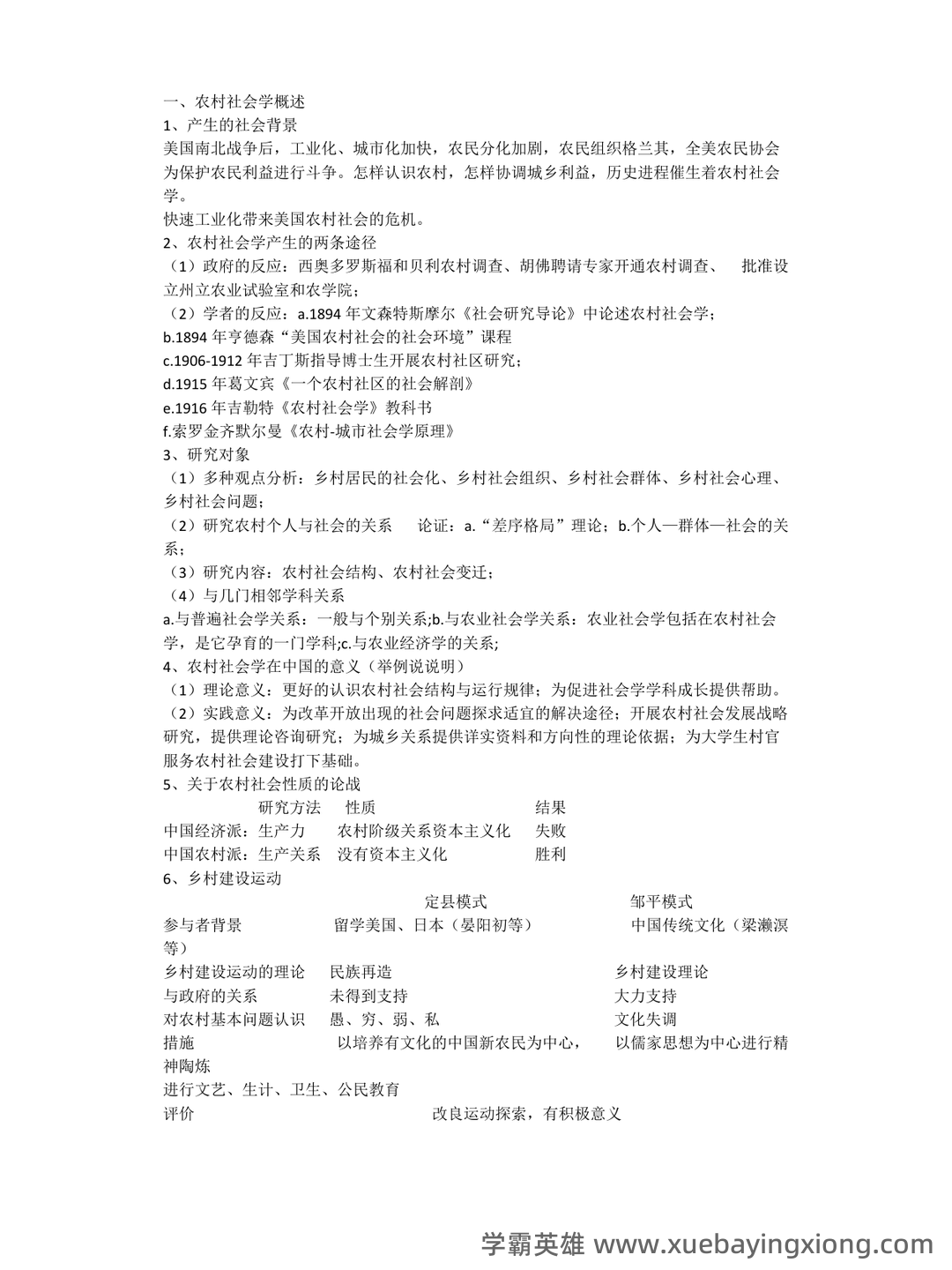 国开2023年春季【农村社会学】期末考试试题及答案 | 电大之家 - 01_《农村社会学》复习资料_《农村社会学》概述_第1页_学霸英雄_www.xuebayingxiong.com 国开2023年春季【农村社会学】期末考试试题及答案 | 电大之家 - 01_《农村社会学》复习资料_《农村社会学》概述_第1页_学霸英雄_www.xuebayingxiong.com