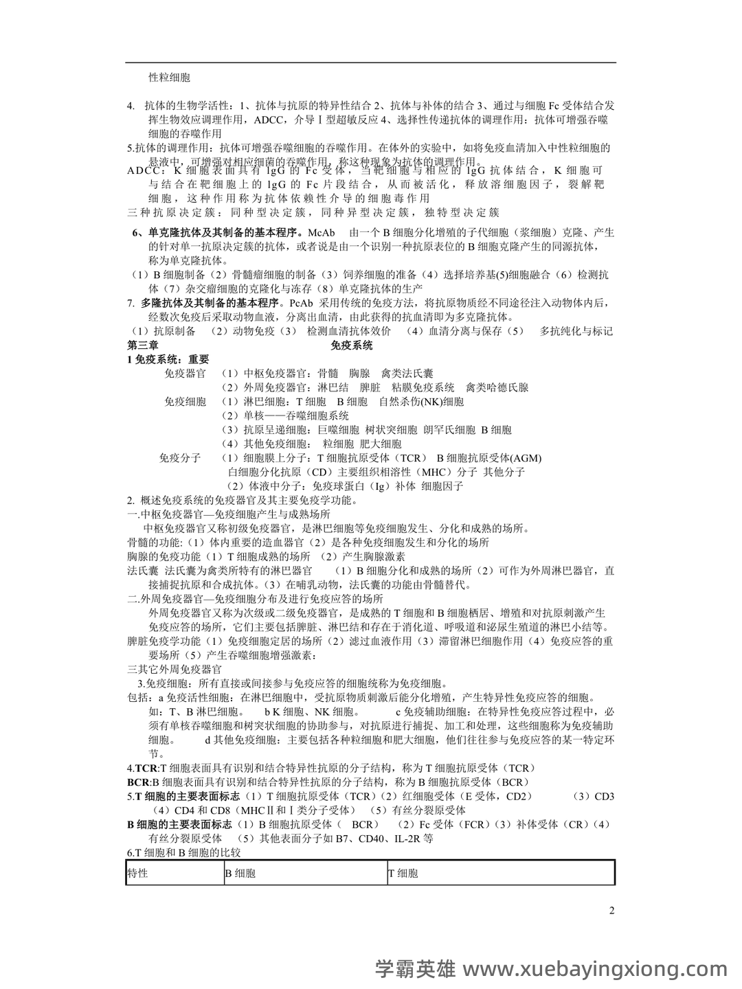 动物和动物产品的检疫名词解释合集 – 动物免疫学 - 01_《动物免疫学》复习资料_《动物免疫学》复习资料_第2页_学霸英雄_www.xuebayingxiong.com 动物和动物产品的检疫名词解释合集 – 动物免疫学 - 01_《动物免疫学》复习资料_《动物免疫学》复习资料_第2页_学霸英雄_www.xuebayingxiong.com