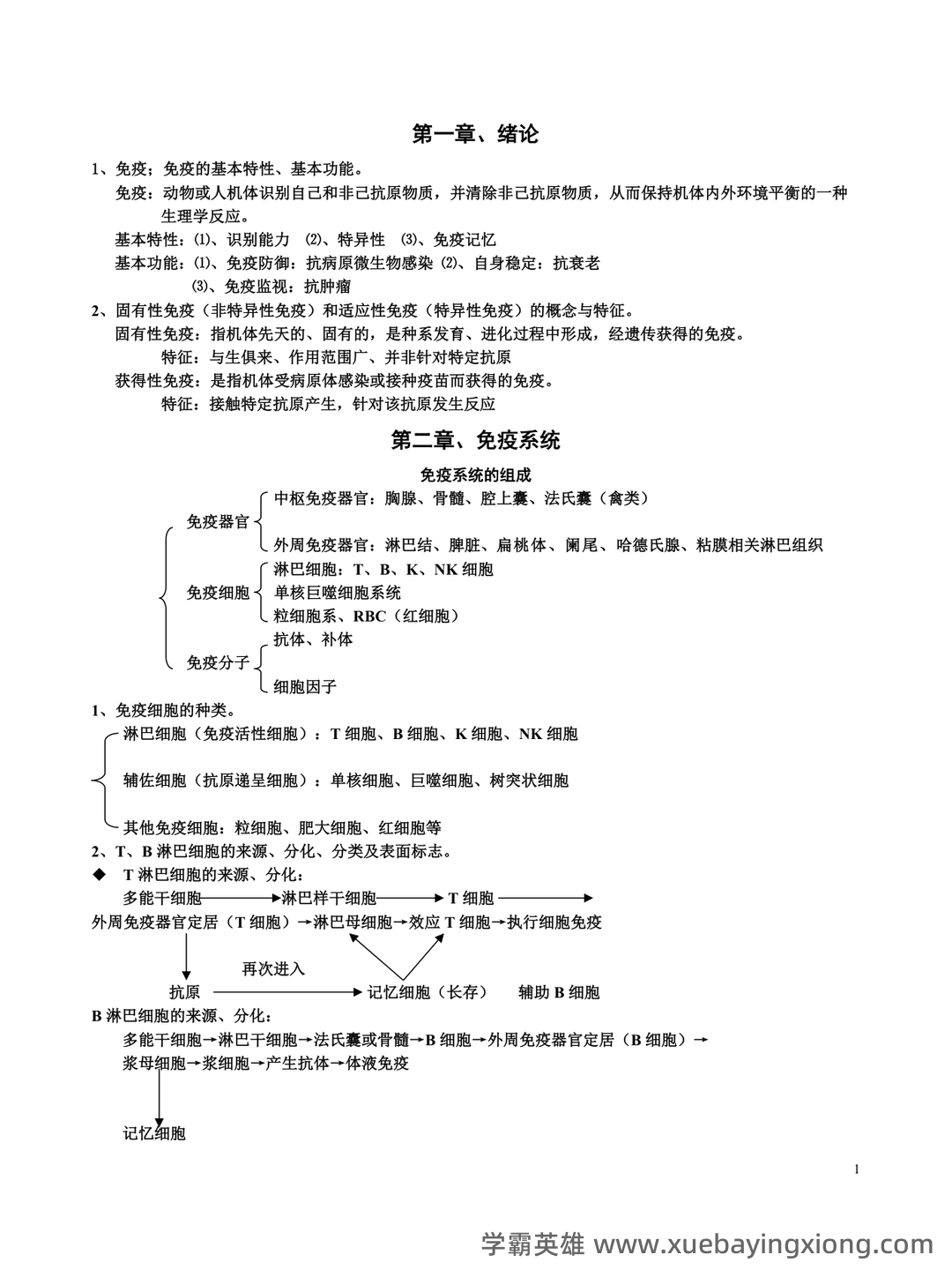 动物和动物产品的检疫名词解释合集 – 动物免疫学 - 03_《动物免疫学》复习资料_《动物免疫学》章节笔记_第1页_学霸英雄_www.xuebayingxiong.com 动物和动物产品的检疫名词解释合集 – 动物免疫学 - 03_《动物免疫学》复习资料_《动物免疫学》章节笔记_第1页_学霸英雄_www.xuebayingxiong.com