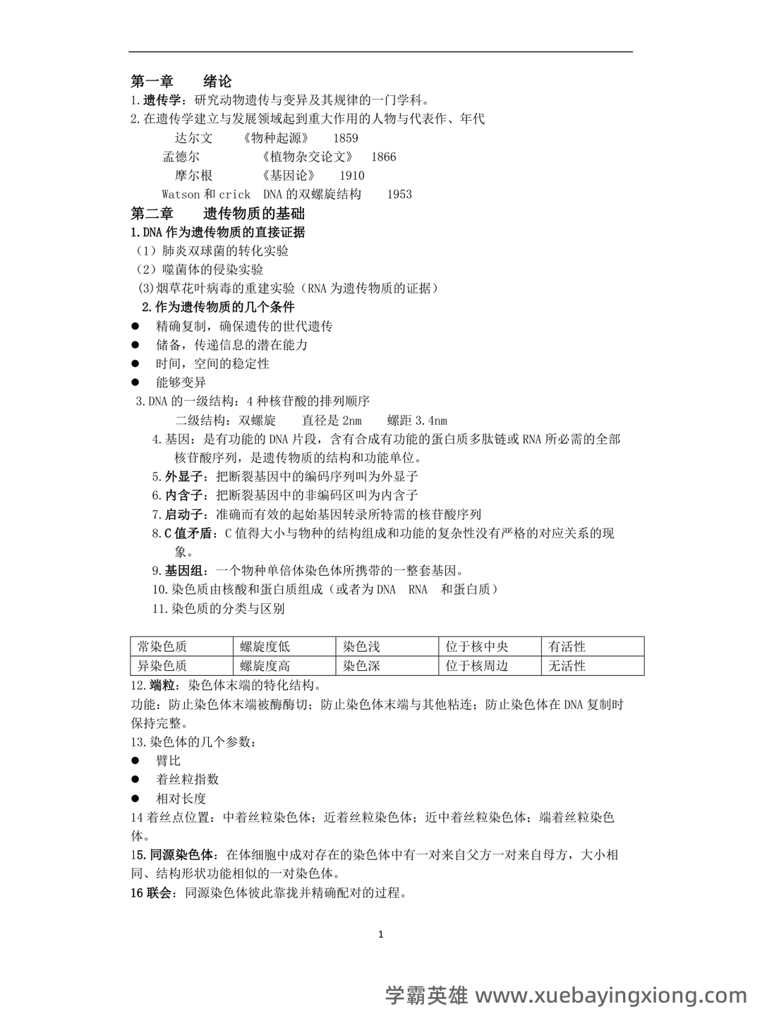 动物遗传学试题库(带答案) - 02_《动物遗传学》复习资料_《动物遗传学》复习资料_第1页_学霸英雄_www.xuebayingxiong.com 动物遗传学试题库(带答案) - 02_《动物遗传学》复习资料_《动物遗传学》复习资料_第1页_学霸英雄_www.xuebayingxiong.com