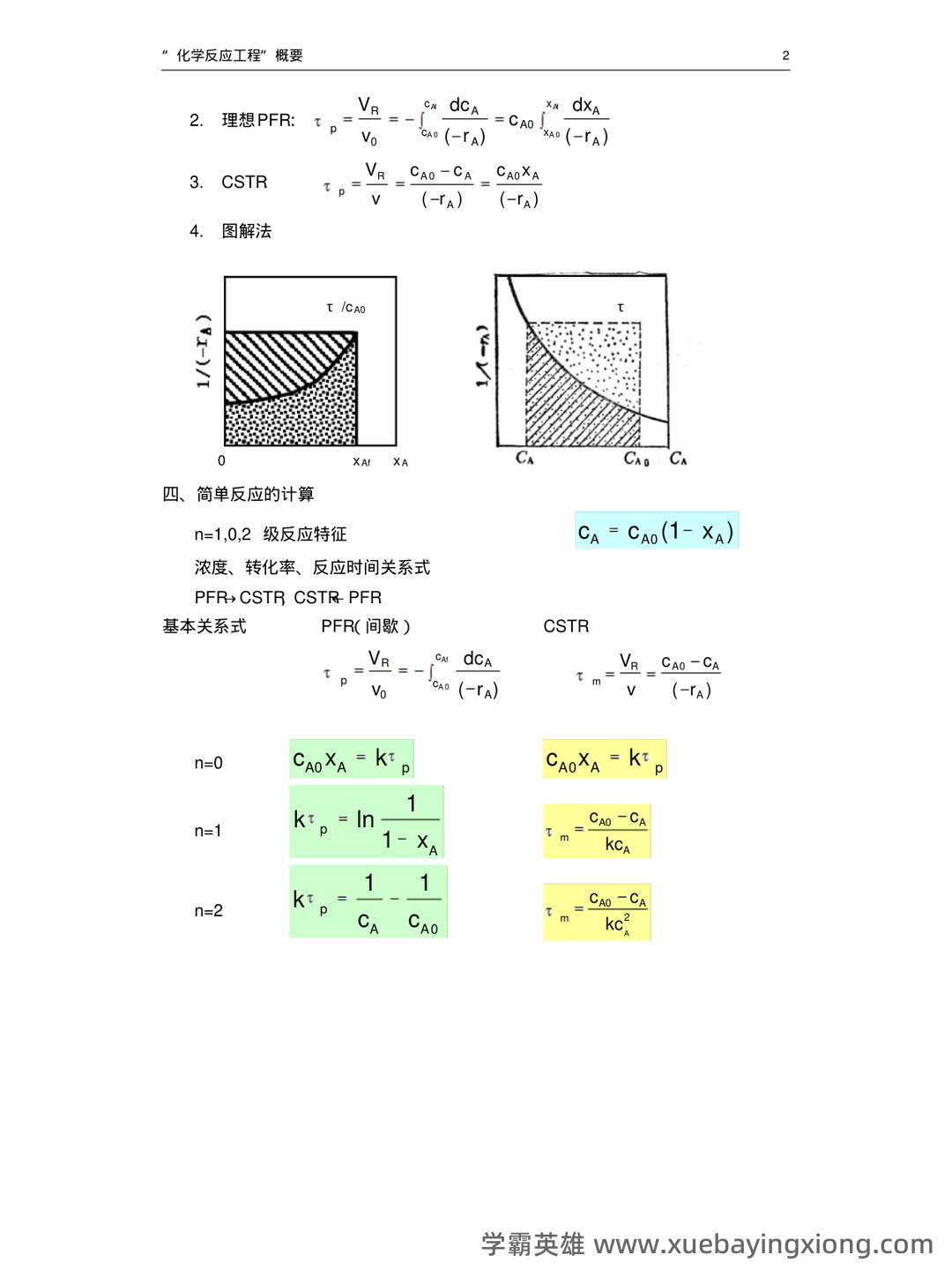 化学反应工程(化学工程分支) - 01_《化学反应工程》复习资料_《化学反应工程》复习总结_第1页_学霸英雄_www.xuebayingxiong.com 化学反应工程(化学工程分支) - 01_《化学反应工程》复习资料_《化学反应工程》复习总结_第1页_学霸英雄_www.xuebayingxiong.com