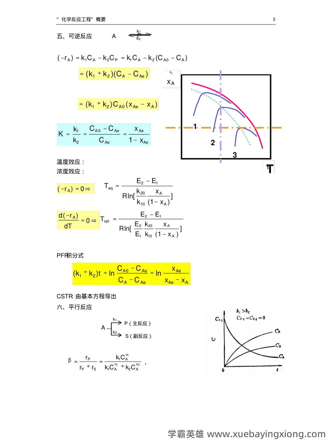 化学反应工程(化学工程分支) - 01_《化学反应工程》复习资料_《化学反应工程》复习总结_第2页_学霸英雄_www.xuebayingxiong.com 化学反应工程(化学工程分支) - 01_《化学反应工程》复习资料_《化学反应工程》复习总结_第2页_学霸英雄_www.xuebayingxiong.com