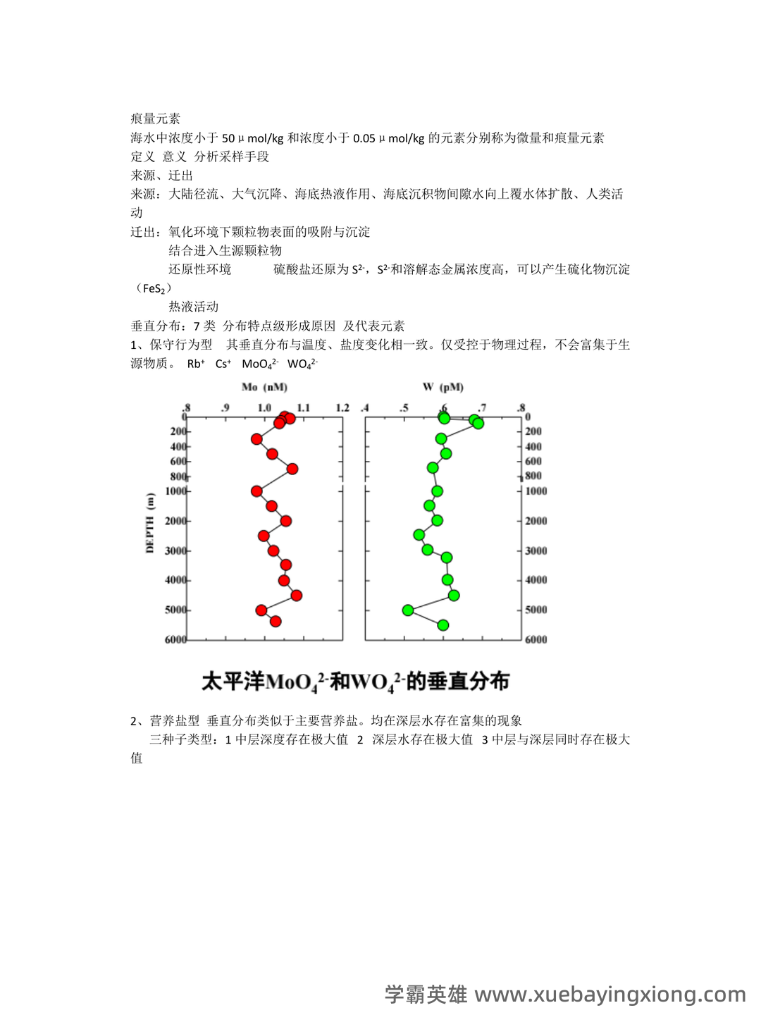 化学海洋学期末考试试题库含答案.doc - 04_《化学海洋学》复习资料_《化学海洋学》期末复习重点_第2页_学霸英雄_www.xuebayingxiong.com 化学海洋学期末考试试题库含答案.doc - 04_《化学海洋学》复习资料_《化学海洋学》期末复习重点_第2页_学霸英雄_www.xuebayingxiong.com