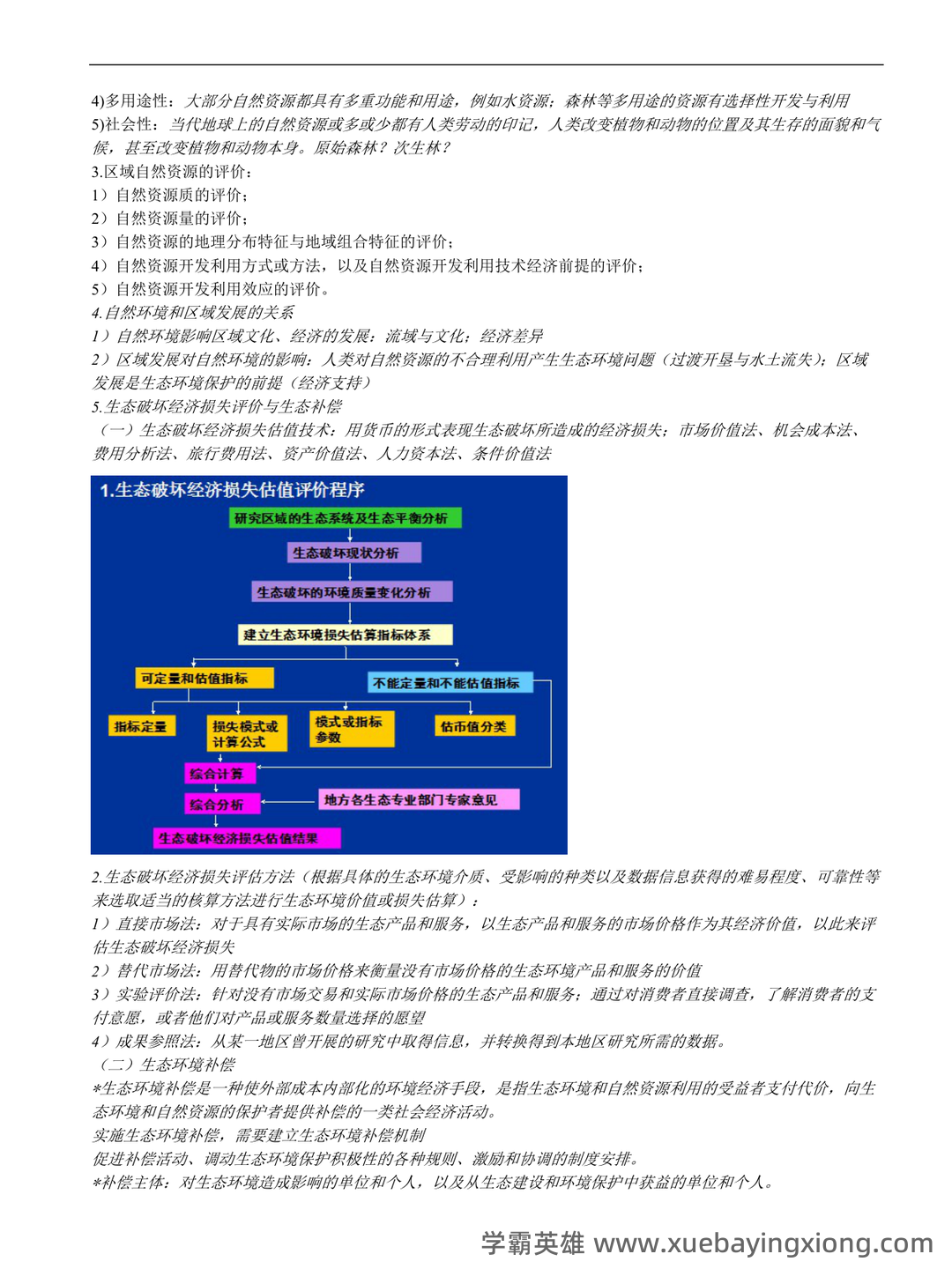 百度教育—区域分析与区域规划 - 03_《区域分析与区域规划》复习资料_《区域分析与区域规划》复习资料整理_第2页_学霸英雄_www.xuebayingxiong.com 百度教育—区域分析与区域规划 - 03_《区域分析与区域规划》复习资料_《区域分析与区域规划》复习资料整理_第2页_学霸英雄_www.xuebayingxiong.com