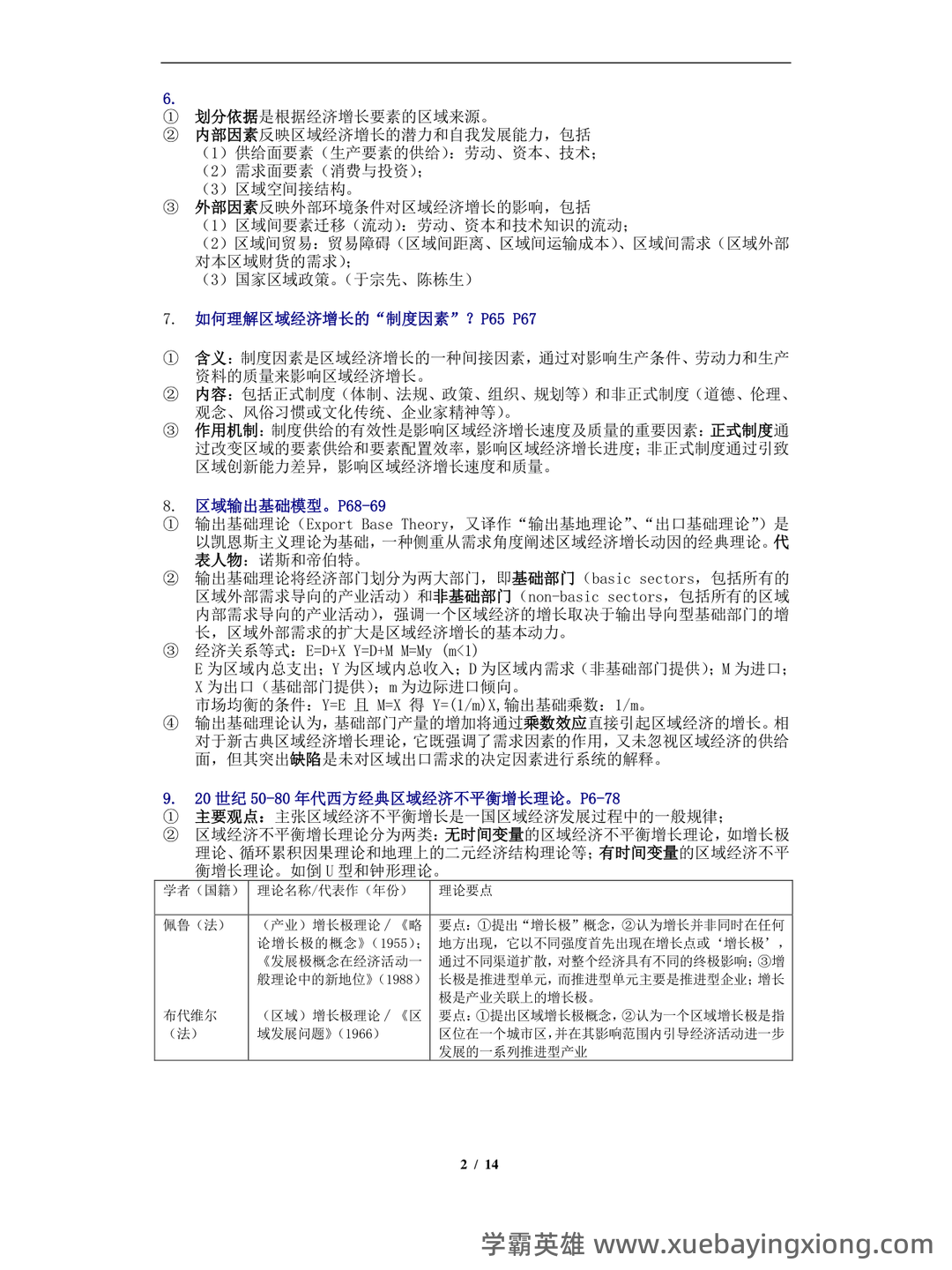 区域经济学考试题库_试题及答案_第5页 - 找题吧 - 06_《区域经济学》复习资料_《区域经济学》重点知识内容梳理(武大吴传清版)_第2页_学霸英雄_www.xuebayingxiong.com