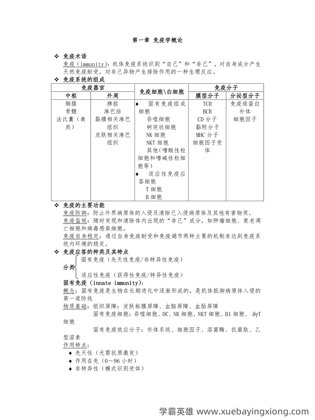 医学免疫学试题库(详细答案) - 04_《医学免疫学》复习资料_《医学免疫学》重点整理(期末复习)_第1页_学霸英雄_www.xuebayingxiong.com