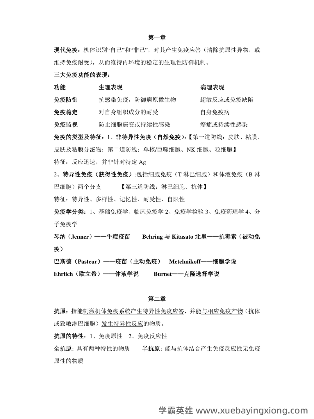 医学免疫学试题库(详细答案) - 05_《医学免疫学》复习资料_《医学免疫学》重点整理_第1页_学霸英雄_www.xuebayingxiong.com 医学免疫学试题库(详细答案) - 05_《医学免疫学》复习资料_《医学免疫学》重点整理_第1页_学霸英雄_www.xuebayingxiong.com