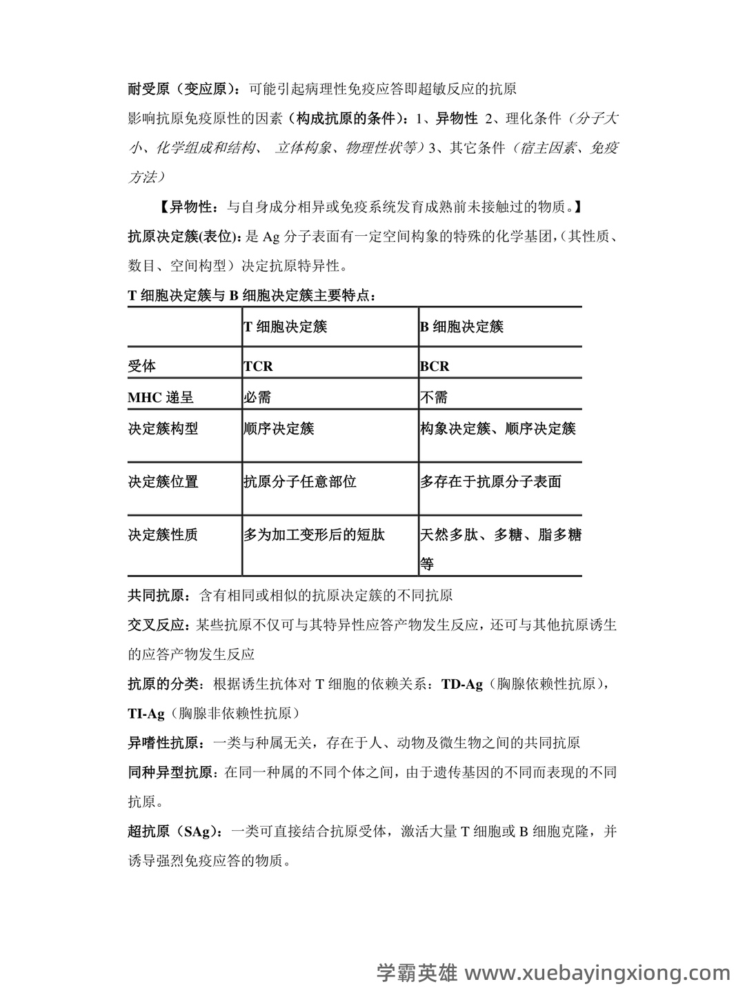 医学免疫学试题库(详细答案) - 05_《医学免疫学》复习资料_《医学免疫学》重点整理_第2页_学霸英雄_www.xuebayingxiong.com 医学免疫学试题库(详细答案) - 05_《医学免疫学》复习资料_《医学免疫学》重点整理_第2页_学霸英雄_www.xuebayingxiong.com