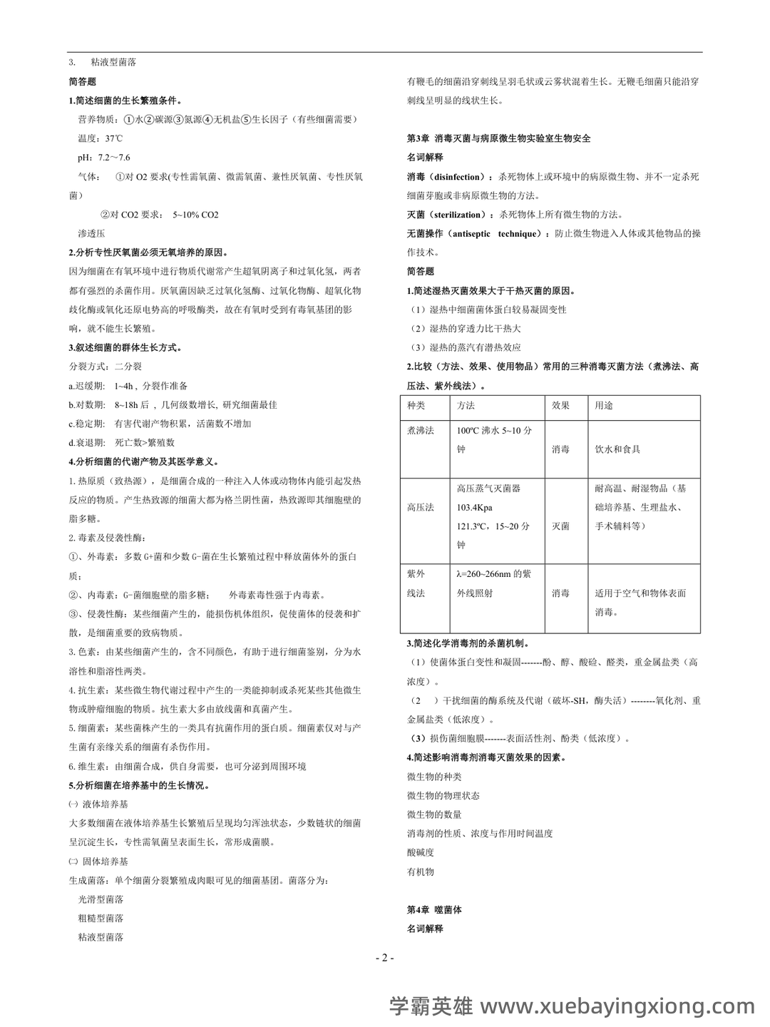 医学微生物学试题库及答案 - 03_《医学微生物学》复习资料_《医学微生物学》复习要点、重点总结_第2页_学霸英雄_www.xuebayingxiong.com 医学微生物学试题库及答案 - 03_《医学微生物学》复习资料_《医学微生物学》复习要点、重点总结_第2页_学霸英雄_www.xuebayingxiong.com