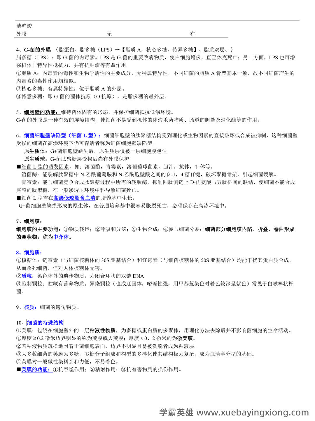 医学微生物学试题库及答案 - 06_《医学微生物学》复习资料_《医学微生物学》重点_第2页_学霸英雄_www.xuebayingxiong.com 医学微生物学试题库及答案 - 06_《医学微生物学》复习资料_《医学微生物学》重点_第2页_学霸英雄_www.xuebayingxiong.com