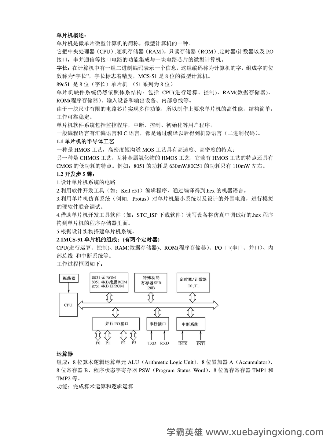 单片机原理及应用_单片机C51复习题(课后习题及答案)_编写程序,将单片机外2000h为首地址的连续 - 02_《单片机原理及应用》复习资料_《单片机原理及应用》期末考试必考知识点重点总结_第1页_学霸英雄_www.xuebayingxiong.com 单片机原理及应用_单片机C51复习题(课后习题及答案)_编写程序,将单片机外2000h为首地址的连续 - 02_《单片机原理及应用》复习资料_《单片机原理及应用》期末考试必考知识点重点总结_第1页_学霸英雄_www.xuebayingxiong.com