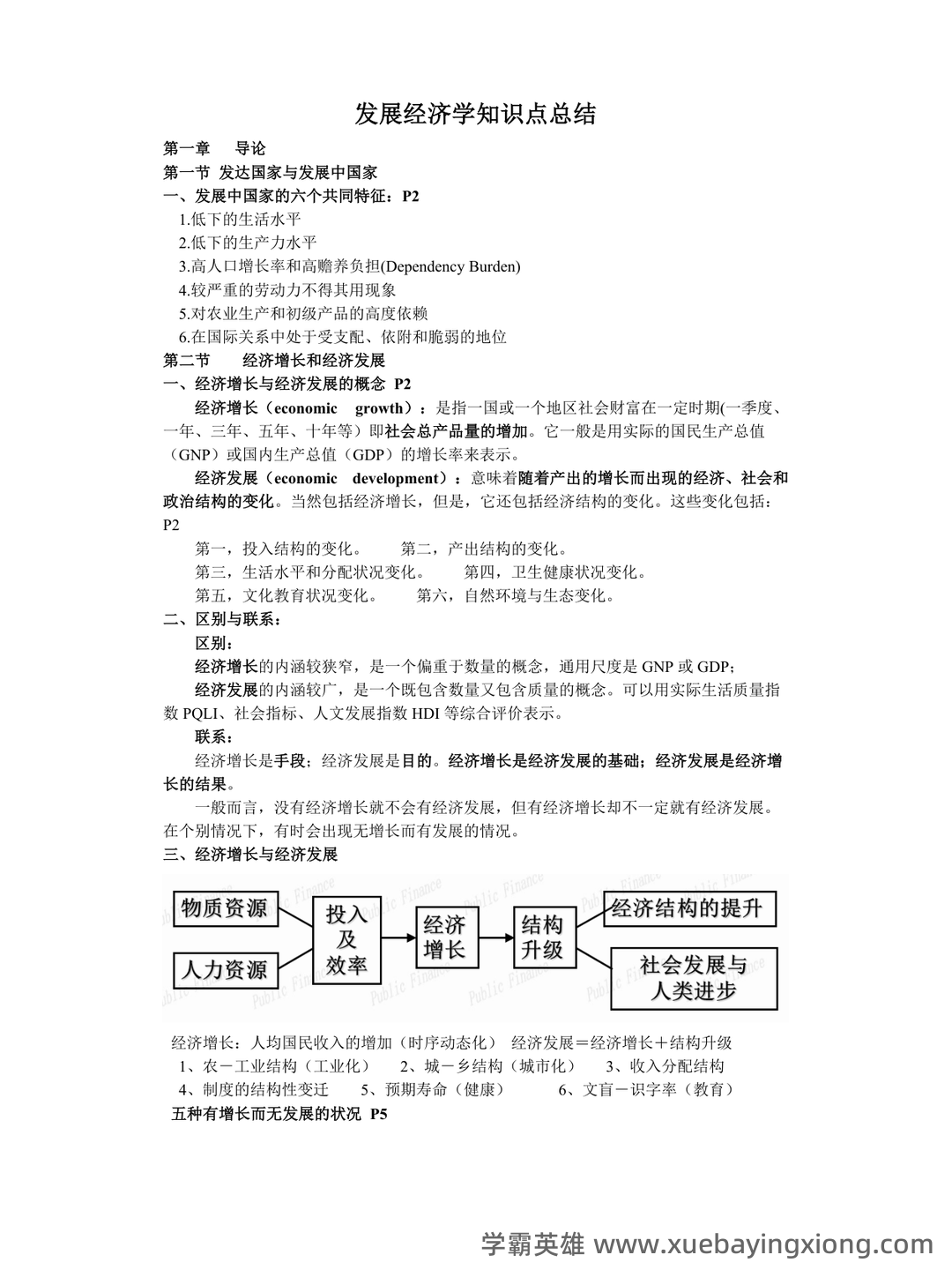 自考经济学(独本)发展经济学各章重点汇总 - 02_《发展经济学》复习资料_《发展经济学》知识点总结_第1页_学霸英雄_www.xuebayingxiong.com 自考经济学(独本)发展经济学各章重点汇总 - 02_《发展经济学》复习资料_《发展经济学》知识点总结_第1页_学霸英雄_www.xuebayingxiong.com