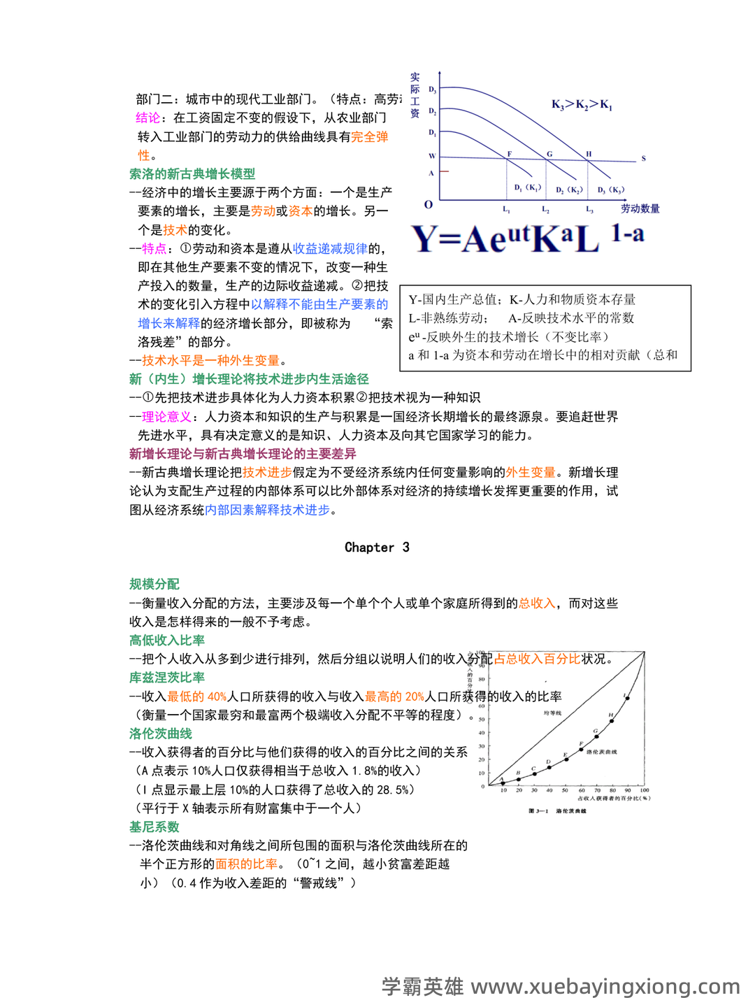 自考经济学(独本)发展经济学各章重点汇总 - 05_《发展经济学》复习资料_《发展经济学》重点概念归纳_第2页_学霸英雄_www.xuebayingxiong.com 自考经济学(独本)发展经济学各章重点汇总 - 05_《发展经济学》复习资料_《发展经济学》重点概念归纳_第2页_学霸英雄_www.xuebayingxiong.com