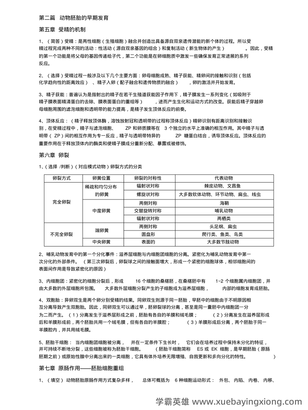 发育生物学名词解释.pdf - 01_《发育生物学》复习资料_《发育生物学》复习资料重点总结_第2页_学霸英雄_www.xuebayingxiong.com 发育生物学名词解释.pdf - 01_《发育生物学》复习资料_《发育生物学》复习资料重点总结_第2页_学霸英雄_www.xuebayingxiong.com