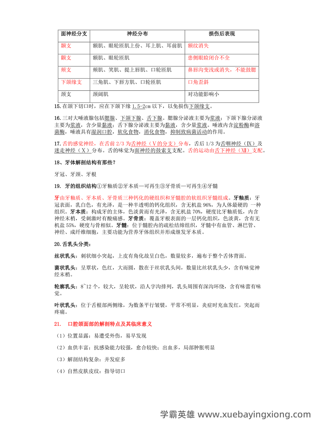 《口腔科学》名词解释与简答题_202005031709274 - 02_《口腔科学》复习资料_《口腔科学》重点大汇总_第2页_学霸英雄_www.xuebayingxiong.com 《口腔科学》名词解释与简答题_202005031709274 - 02_《口腔科学》复习资料_《口腔科学》重点大汇总_第2页_学霸英雄_www.xuebayingxiong.com