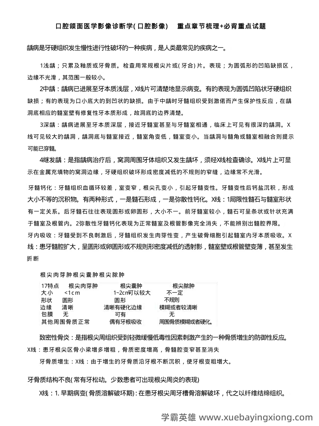 口腔颌面医学影像诊断学复习(名词解释-填空题-简答题汇编 - 04_《口腔颌面影像学》复习资料_《口腔颌面影像学》重点笔记_第1页_学霸英雄_www.xuebayingxiong.com 口腔颌面医学影像诊断学复习(名词解释-填空题-简答题汇编 - 04_《口腔颌面影像学》复习资料_《口腔颌面影像学》重点笔记_第1页_学霸英雄_www.xuebayingxiong.com