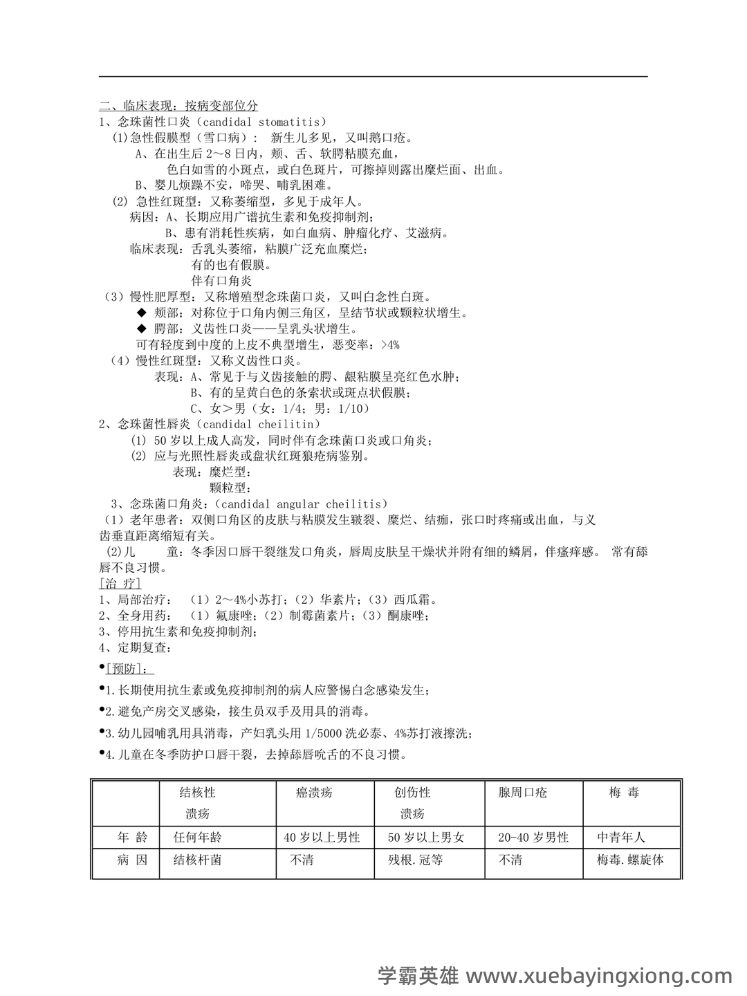 口腔黏膜病学考点试题 - 02_《口腔黏膜病学》复习资料_《口腔黏膜病学》复习资料_第2页_学霸英雄_www.xuebayingxiong.com 口腔黏膜病学考点试题 - 02_《口腔黏膜病学》复习资料_《口腔黏膜病学》复习资料_第2页_学霸英雄_www.xuebayingxiong.com