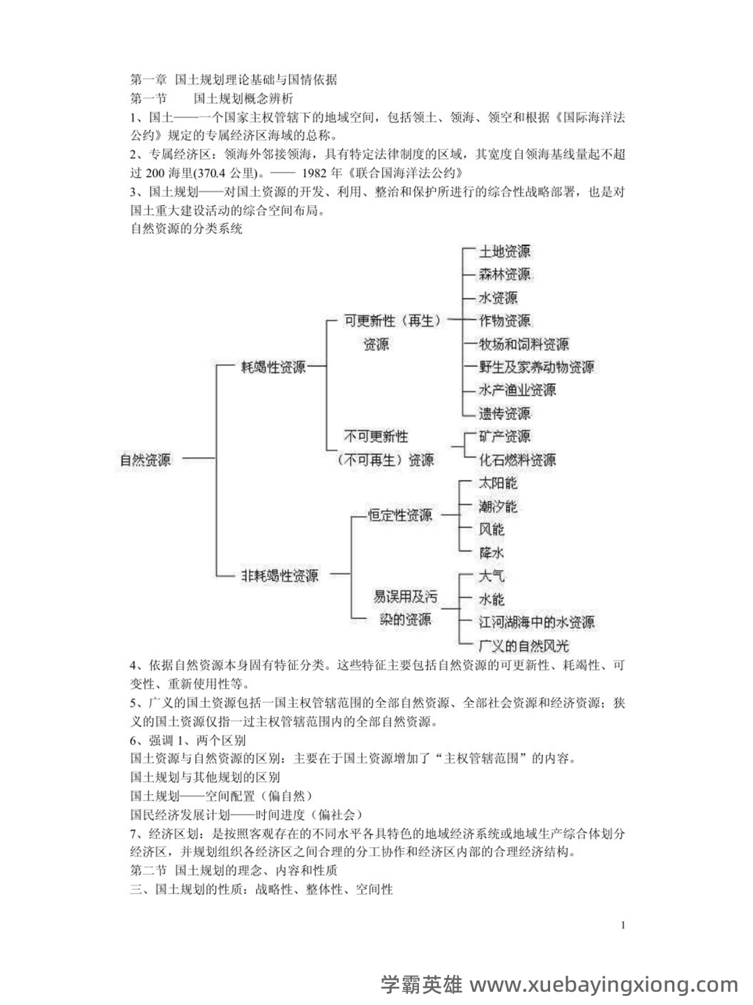 1小时掌握国土空间规划原理!全靠这套重点梳理知识点笔记...,让你快速理解核心概念,轻松应对考试和实践! - 01_《国土空间规划原理》复习资料_《国土空间规划原理》期末复习笔记_第1页_学霸英雄_www.xuebayingxiong.com 1小时掌握国土空间规划原理!全靠这套重点梳理知识点笔记...,让你快速理解核心概念,轻松应对考试和实践! - 01_《国土空间规划原理》复习资料_《国土空间规划原理》期末复习笔记_第1页_学霸英雄_www.xuebayingxiong.com