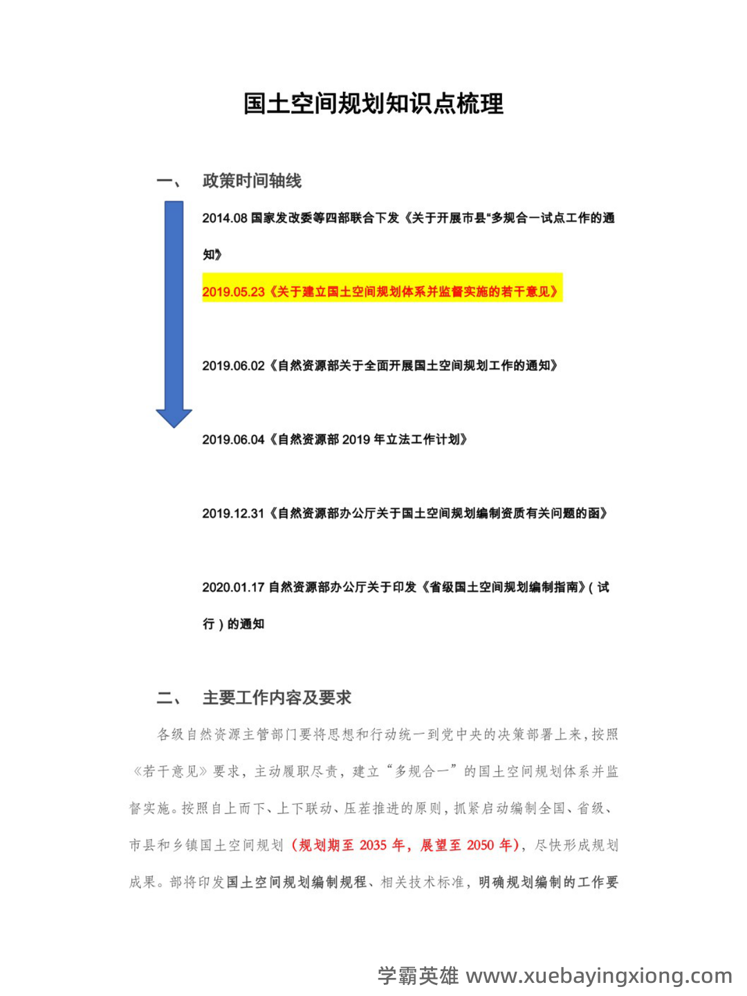 1小时掌握国土空间规划原理!全靠这套重点梳理知识点笔记...,让你快速理解核心概念,轻松应对考试和实践! - 02_《国土空间规划原理》复习资料_《国土空间规划原理》知识点_第1页_学霸英雄_www.xuebayingxiong.com 1小时掌握国土空间规划原理!全靠这套重点梳理知识点笔记...,让你快速理解核心概念,轻松应对考试和实践! - 02_《国土空间规划原理》复习资料_《国土空间规划原理》知识点_第1页_学霸英雄_www.xuebayingxiong.com