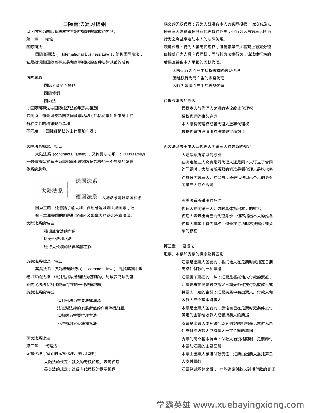 国际商法模拟题及答案 - 10_《国际商法》复习资料_《国际商法》考试复习知识点_第1页_学霸英雄_www.xuebayingxiong.com 国际商法模拟题及答案 - 10_《国际商法》复习资料_《国际商法》考试复习知识点_第1页_学霸英雄_www.xuebayingxiong.com