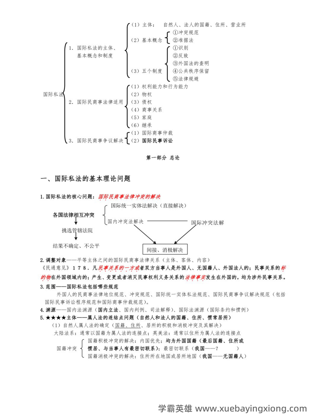 国家开放大学电大《国际私法》形考任务1-5题库及答案-20241126053858.docx - 01_《国际私法》复习资料_《国际私法》考试重点_第1页_学霸英雄_www.xuebayingxiong.com 国家开放大学电大《国际私法》形考任务1-5题库及答案-20241126053858.docx - 01_《国际私法》复习资料_《国际私法》考试重点_第1页_学霸英雄_www.xuebayingxiong.com