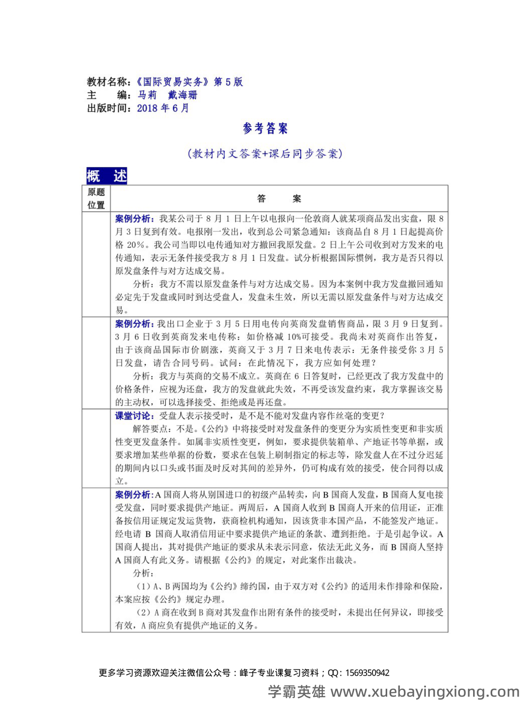 国际贸易实务试卷及答案 - 08_《国际贸易实务》复习资料_《国际贸易实务》（周瑞琪）知识点概括_第1页_学霸英雄_www.xuebayingxiong.com