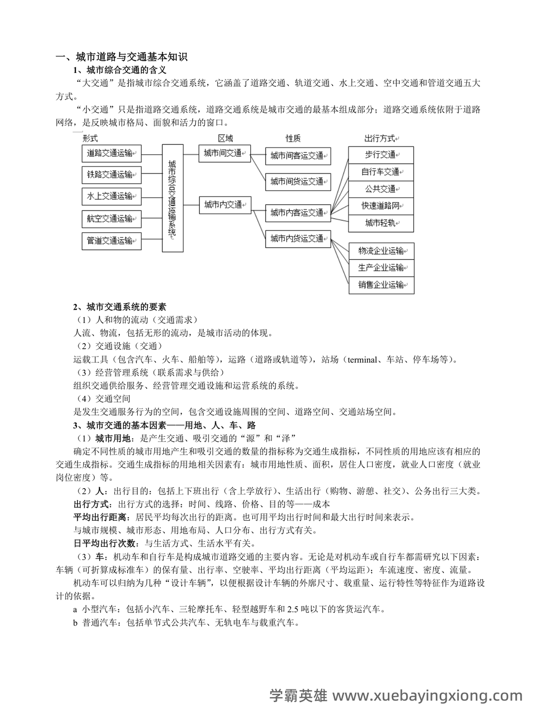 城市道路与交通规划考研名词解释合集:道路与交通规划篇 - 02_《城市道路与交通规划》复习资料_《城市道路与交通规划》期末重点_第1页_学霸英雄_www.xuebayingxiong.com 城市道路与交通规划考研名词解释合集:道路与交通规划篇 - 02_《城市道路与交通规划》复习资料_《城市道路与交通规划》期末重点_第1页_学霸英雄_www.xuebayingxiong.com