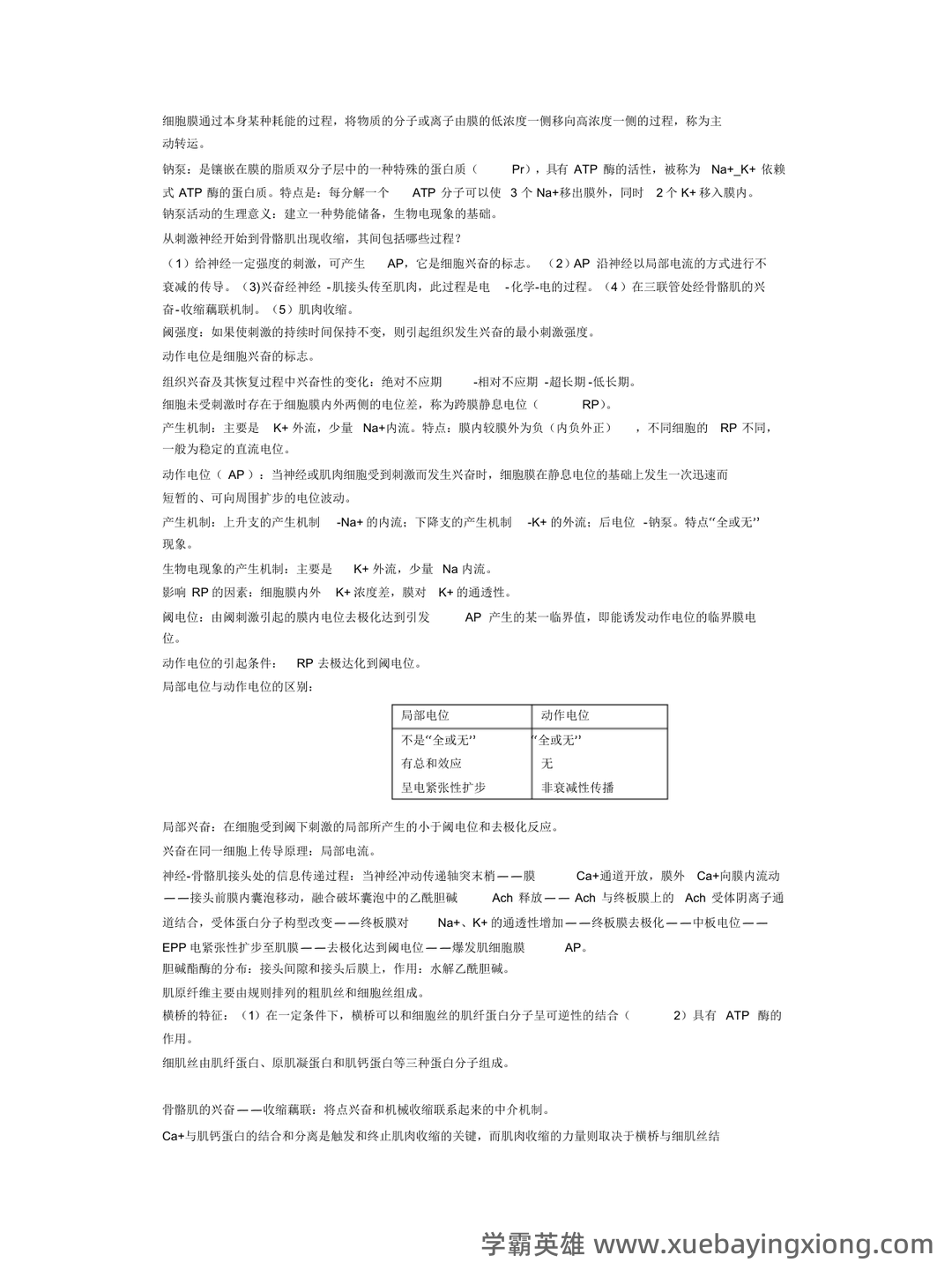 基础医学概论《全科医学概论》名词解释 - 06_《基础医学概论》复习资料_《基础医学概论》重点_第2页_学霸英雄_www.xuebayingxiong.com 基础医学概论《全科医学概论》名词解释 - 06_《基础医学概论》复习资料_《基础医学概论》重点_第2页_学霸英雄_www.xuebayingxiong.com