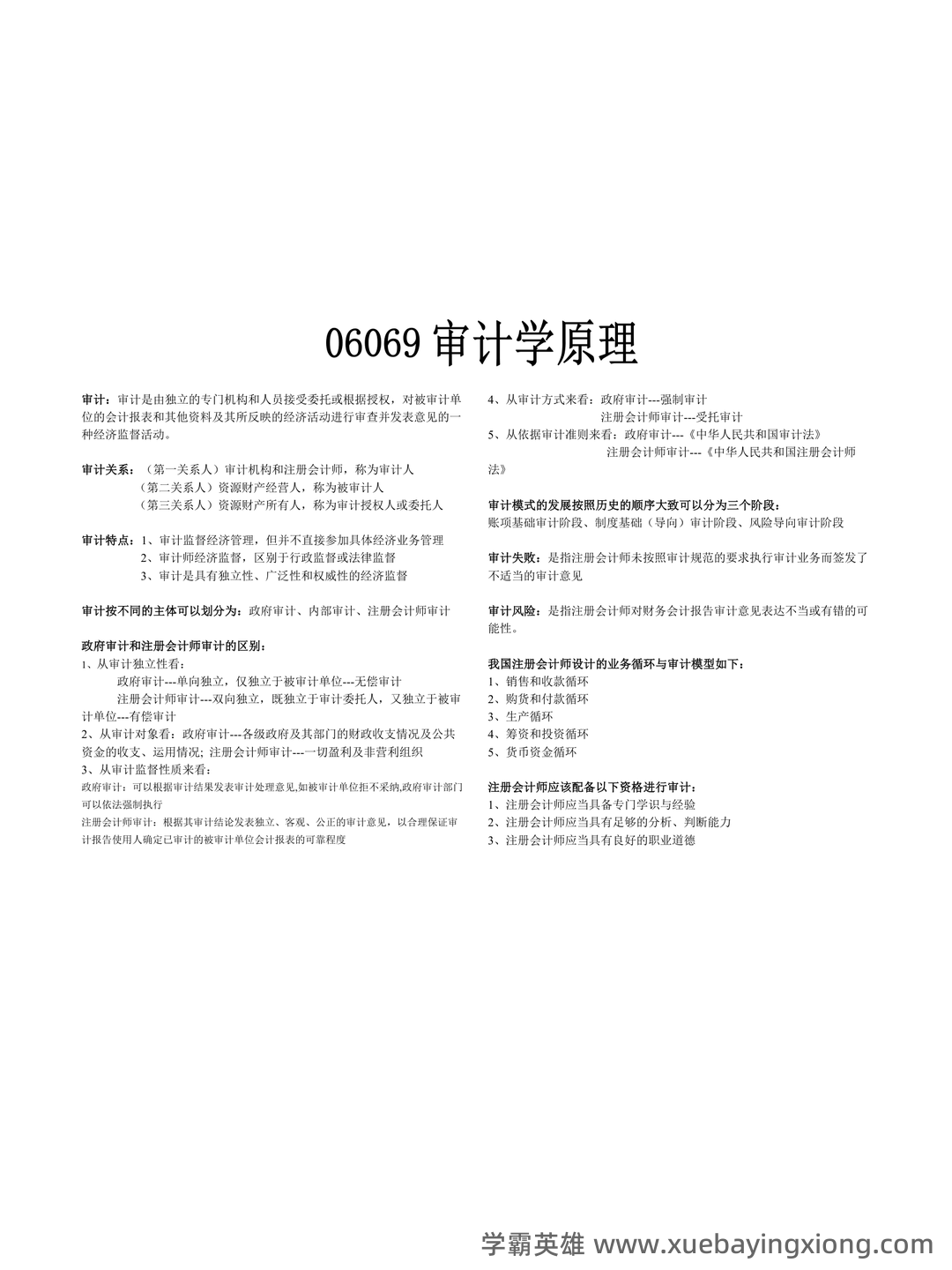 14196审计学原理考试资料大全_自考教材_真题答案_题库网课 - 06_《审计学原理》复习资料_《审计学原理》重点_第1页_学霸英雄_www.xuebayingxiong.com 14196审计学原理考试资料大全_自考教材_真题答案_题库网课 - 06_《审计学原理》复习资料_《审计学原理》重点_第1页_学霸英雄_www.xuebayingxiong.com