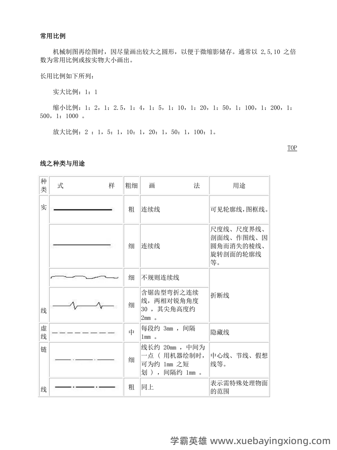 新版《工程制图》期末考试题库388题(含参考答案).docx - 03_《工程制图》复习资料_《工程制图》机械知识点总结_第2页_学霸英雄_www.xuebayingxiong.com