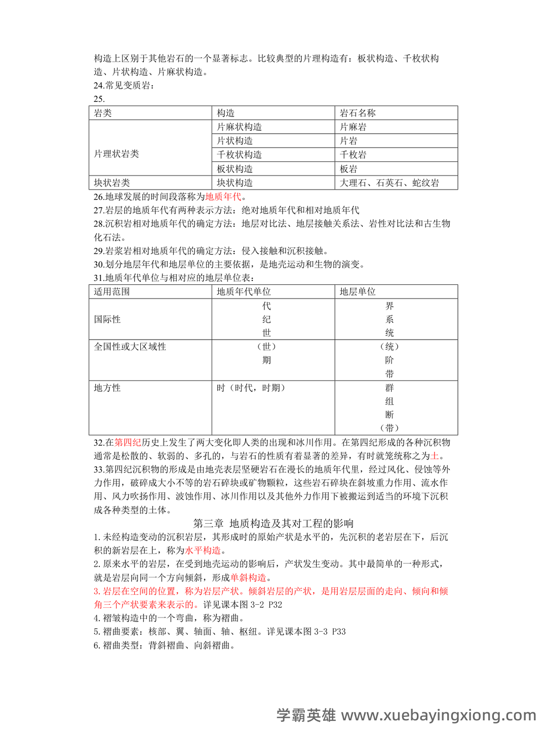 (完整版)中国地质大学工程地质学考试试题库 - 04_《工程地质学》复习资料_《工程地质学》复习资料整理_第2页_学霸英雄_www.xuebayingxiong.com (完整版)中国地质大学工程地质学考试试题库 - 04_《工程地质学》复习资料_《工程地质学》复习资料整理_第2页_学霸英雄_www.xuebayingxiong.com