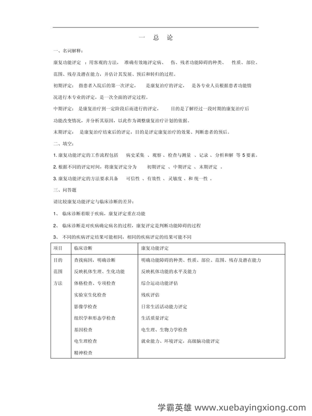 湖北专升本康复功能评定学模拟试卷及参考答案-统招专升本-诚为径教育 - 01_《康复功能评定》复习资料_《康复功能评定》学习重点（完整版）_第1页_学霸英雄_www.xuebayingxiong.com